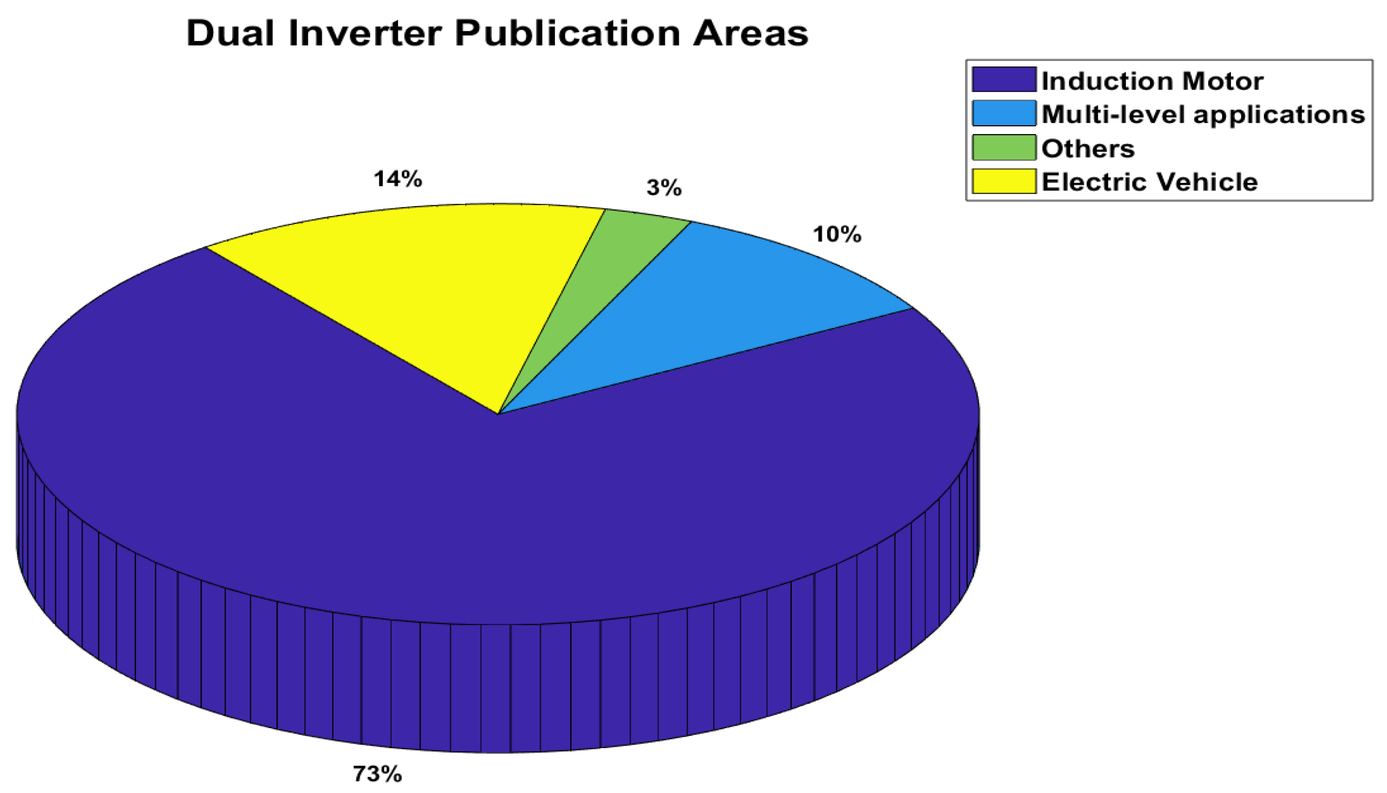 Eng 06 00316 g008 Eng 06 00316 g008