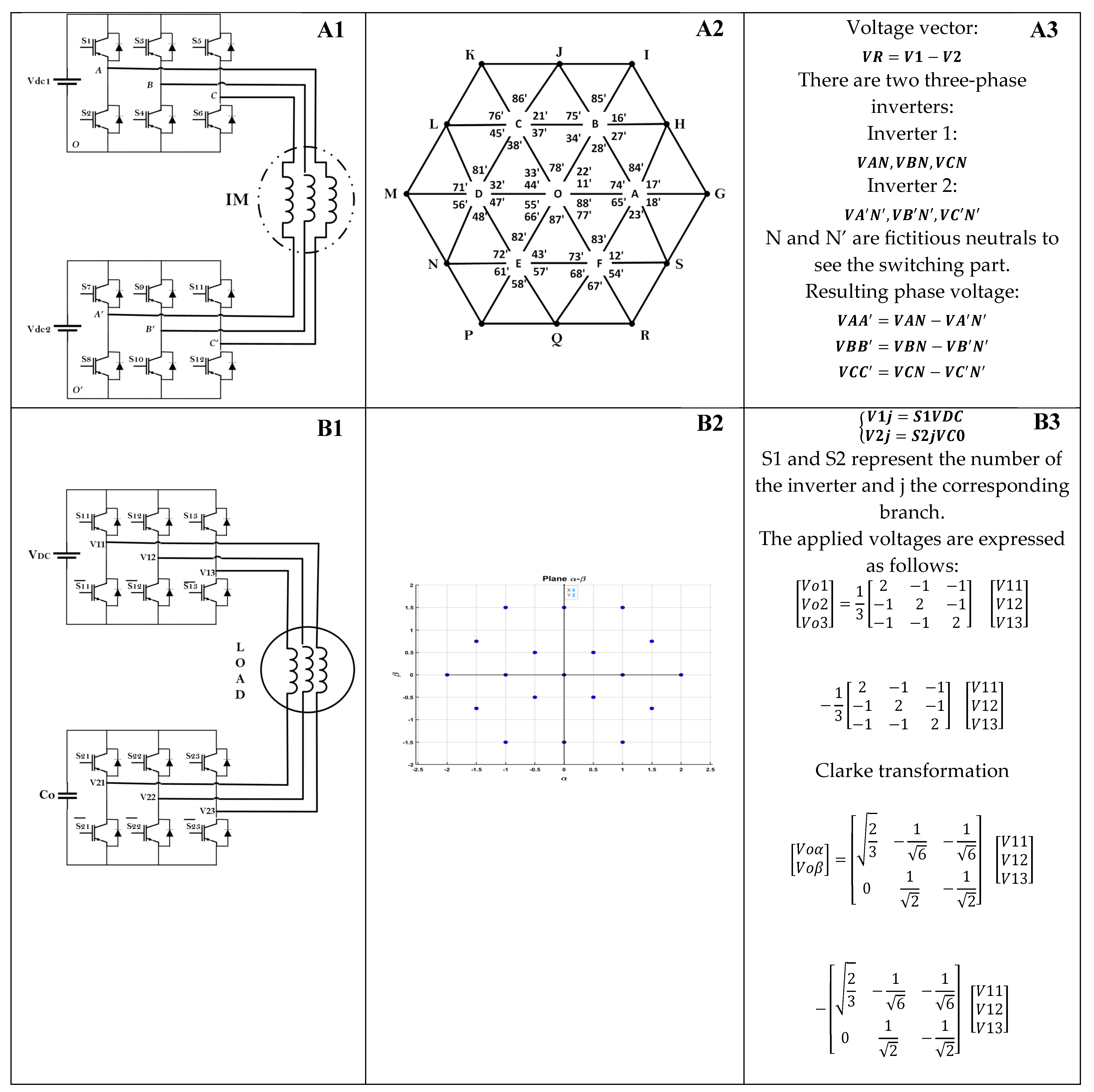 Eng 06 00316 g010a Eng 06 00316 g010a