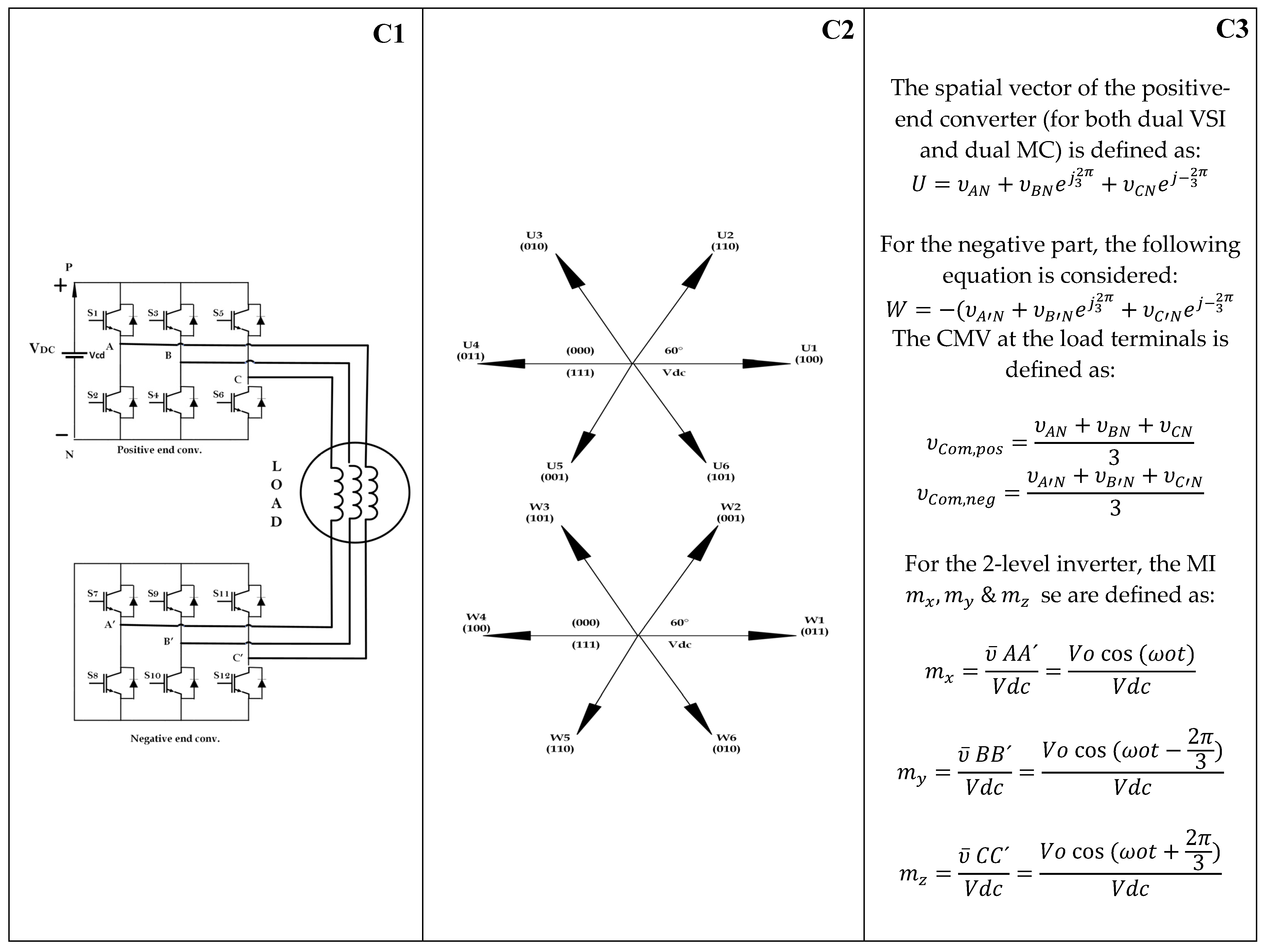 Eng 06 00316 g010b Eng 06 00316 g010b
