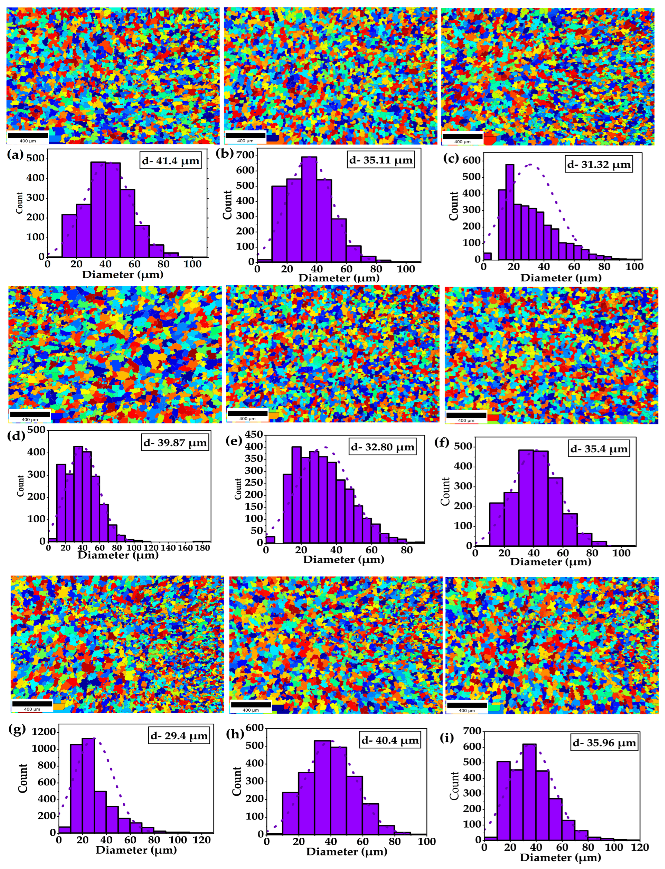 Eng 06 00328 g002 Eng 06 00328 g002