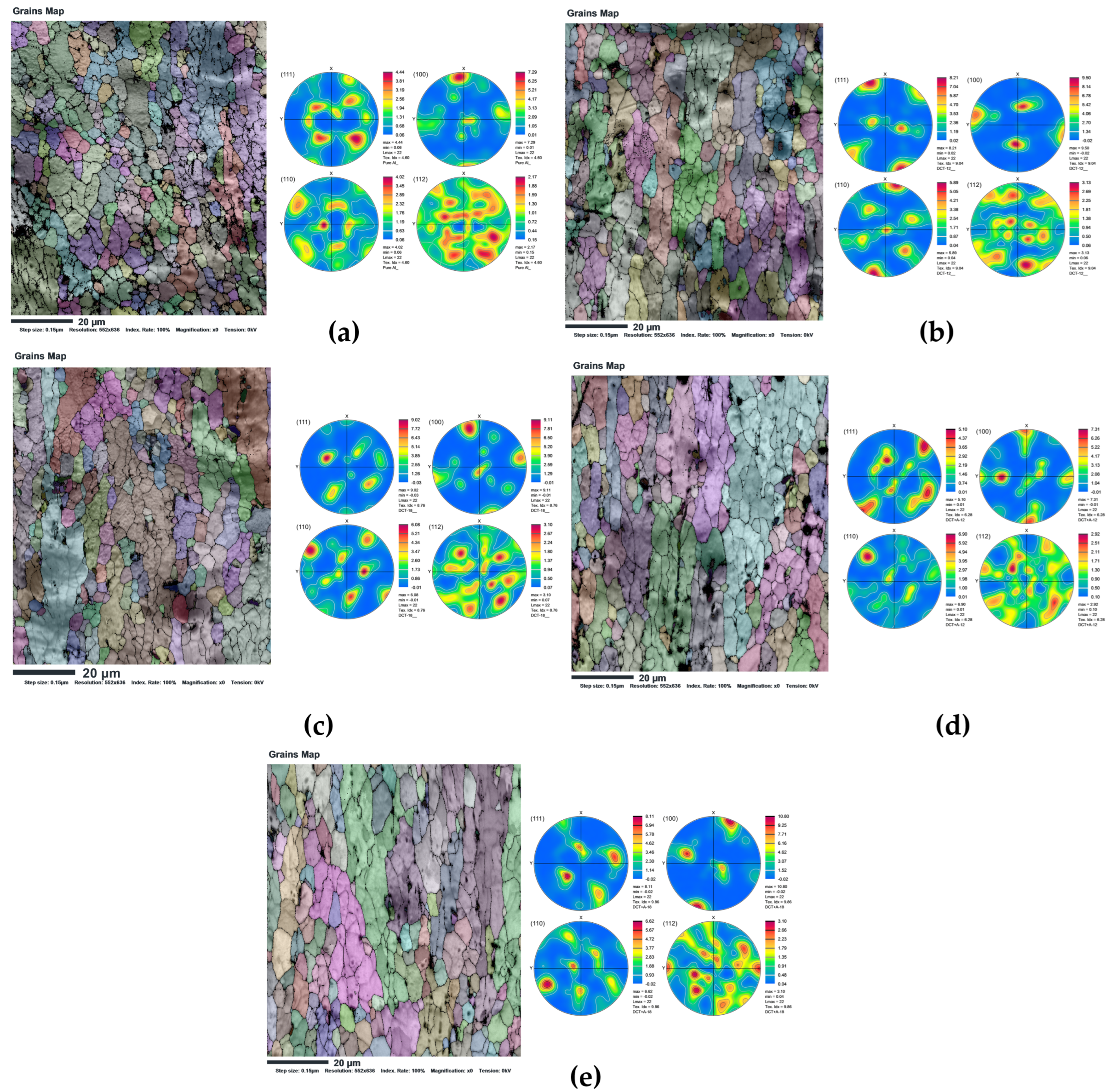 Eng 06 00328 g005 Eng 06 00328 g005