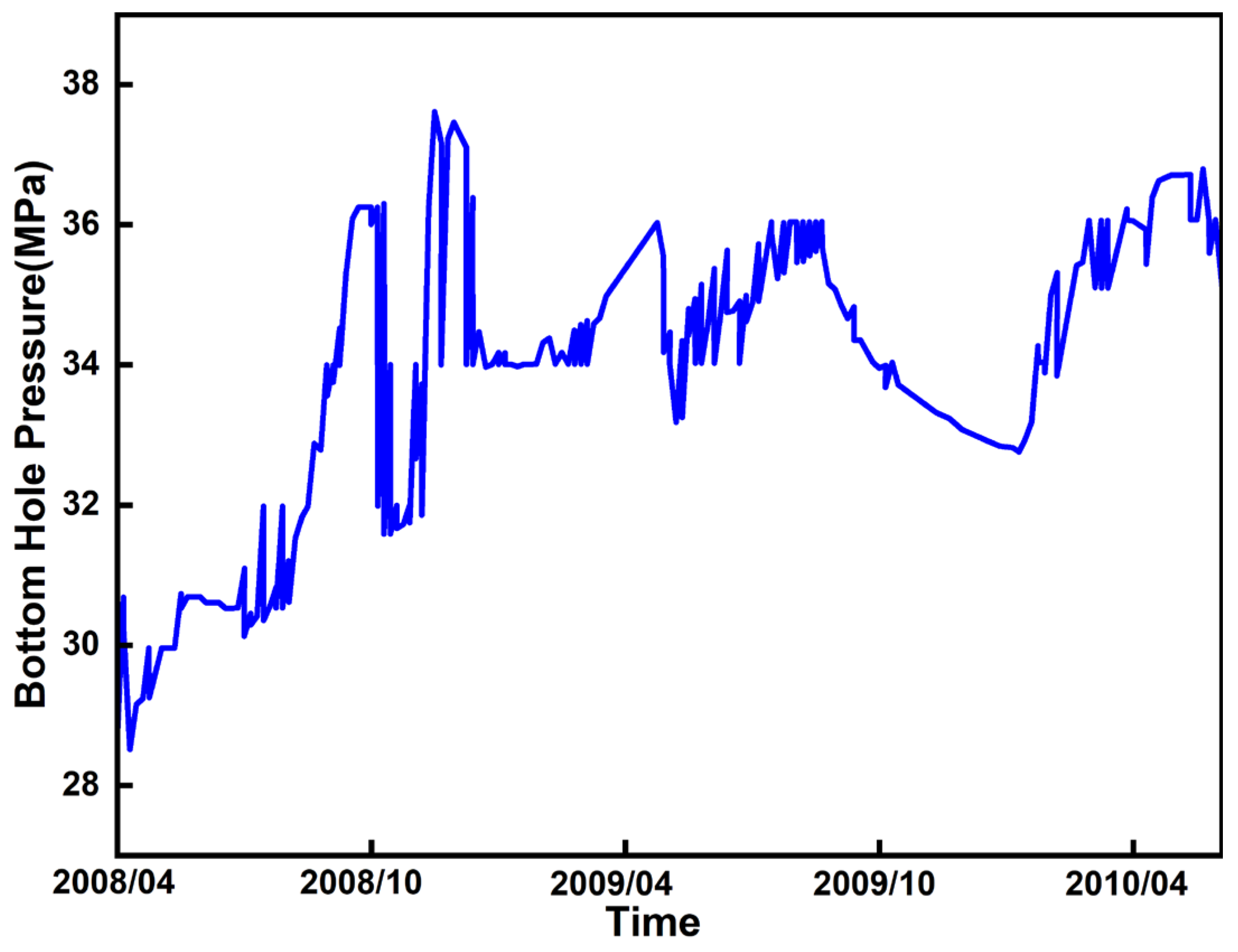 Eng 06 00329 g002 Eng 06 00329 g002