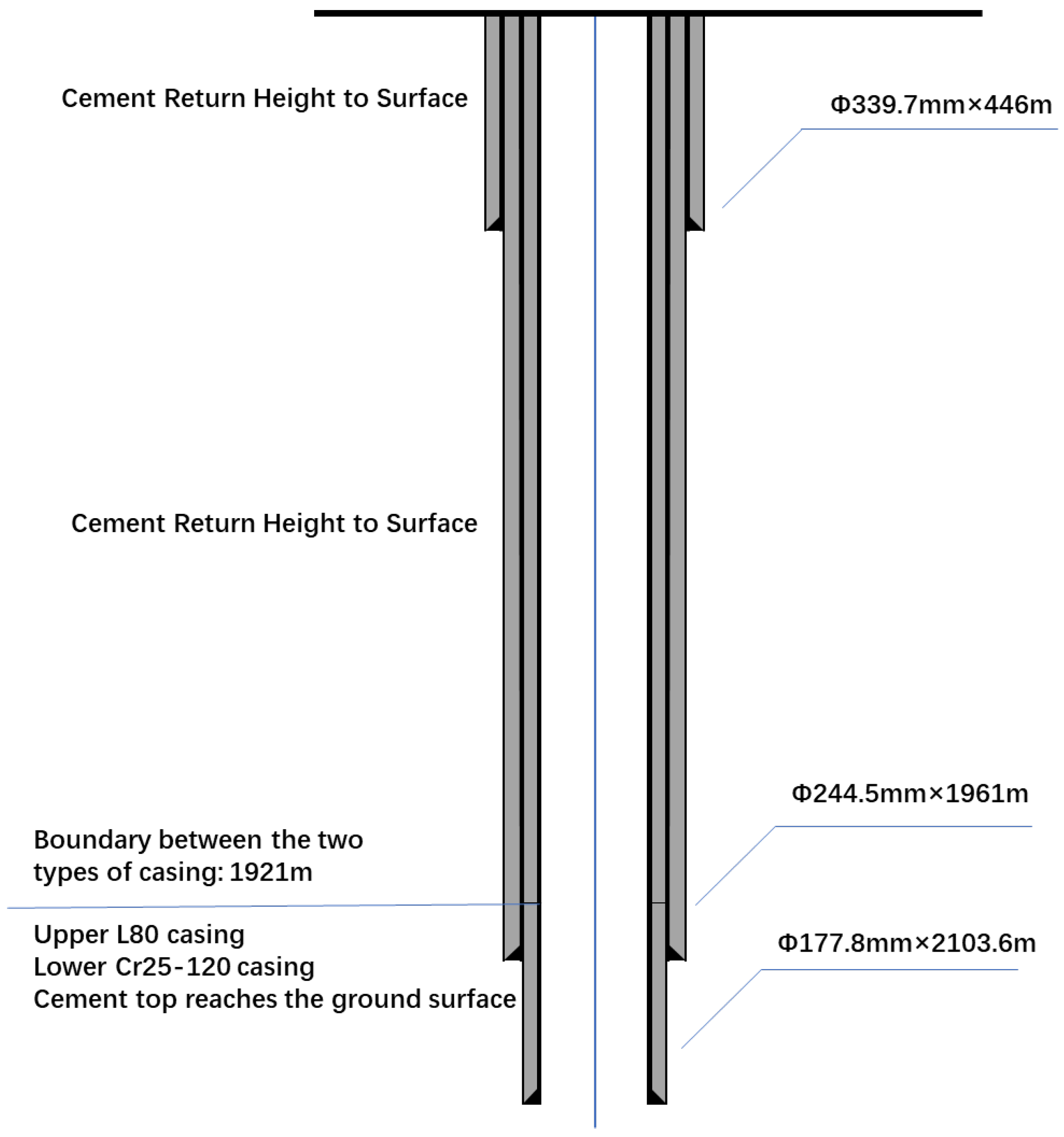 Eng 06 00329 g007 Eng 06 00329 g007