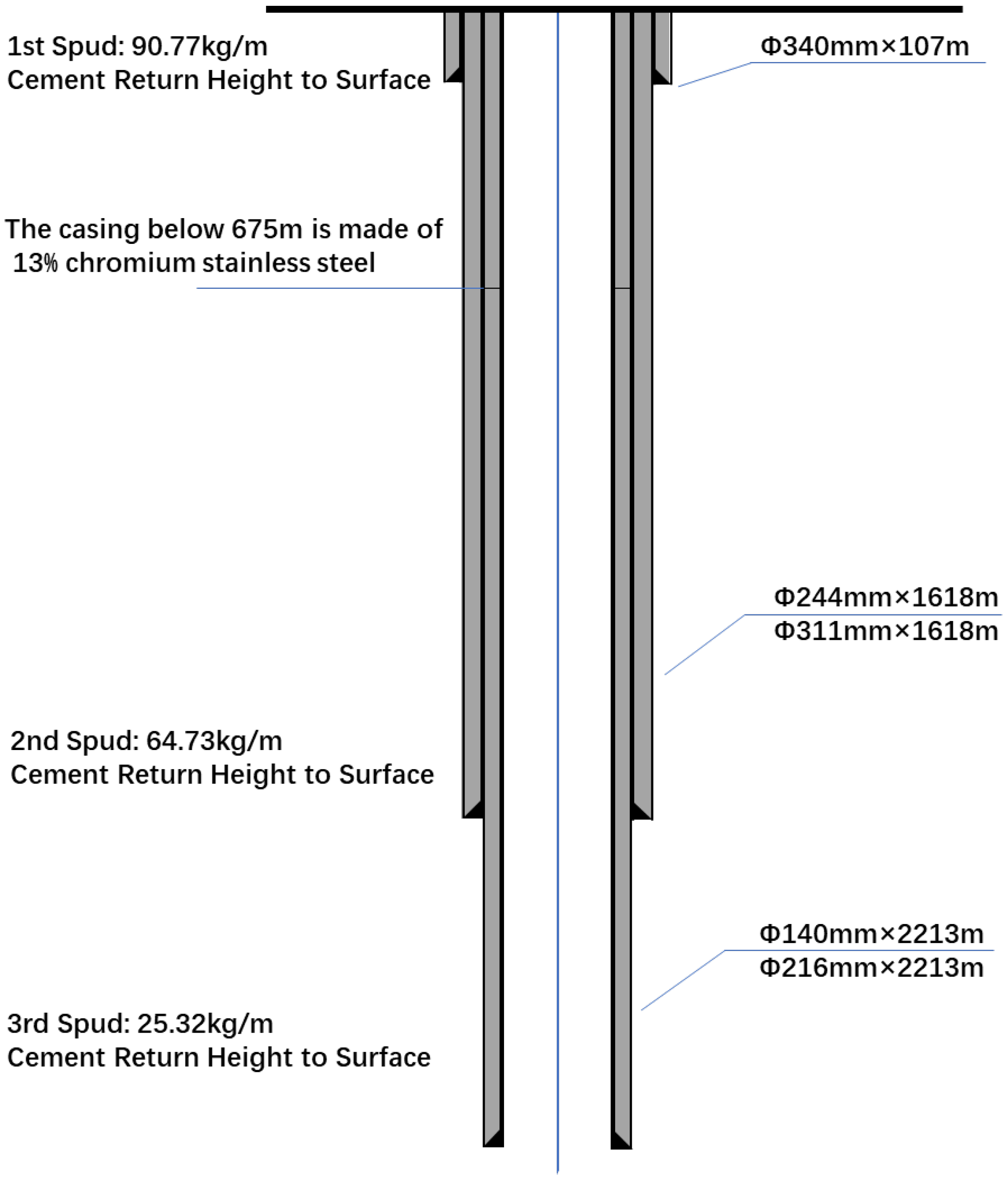 Eng 06 00329 g011 Eng 06 00329 g011