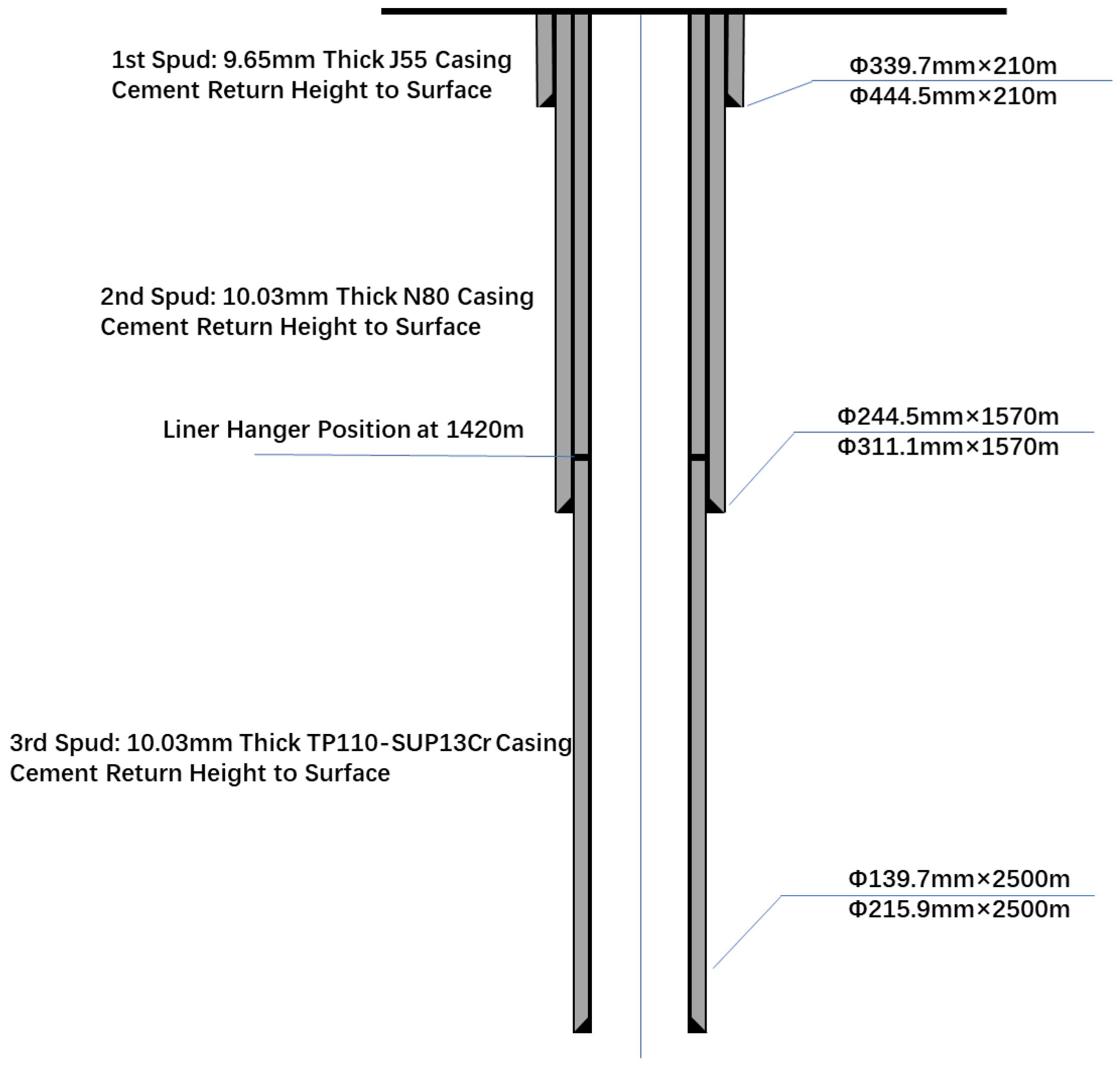 Eng 06 00329 g013 Eng 06 00329 g013