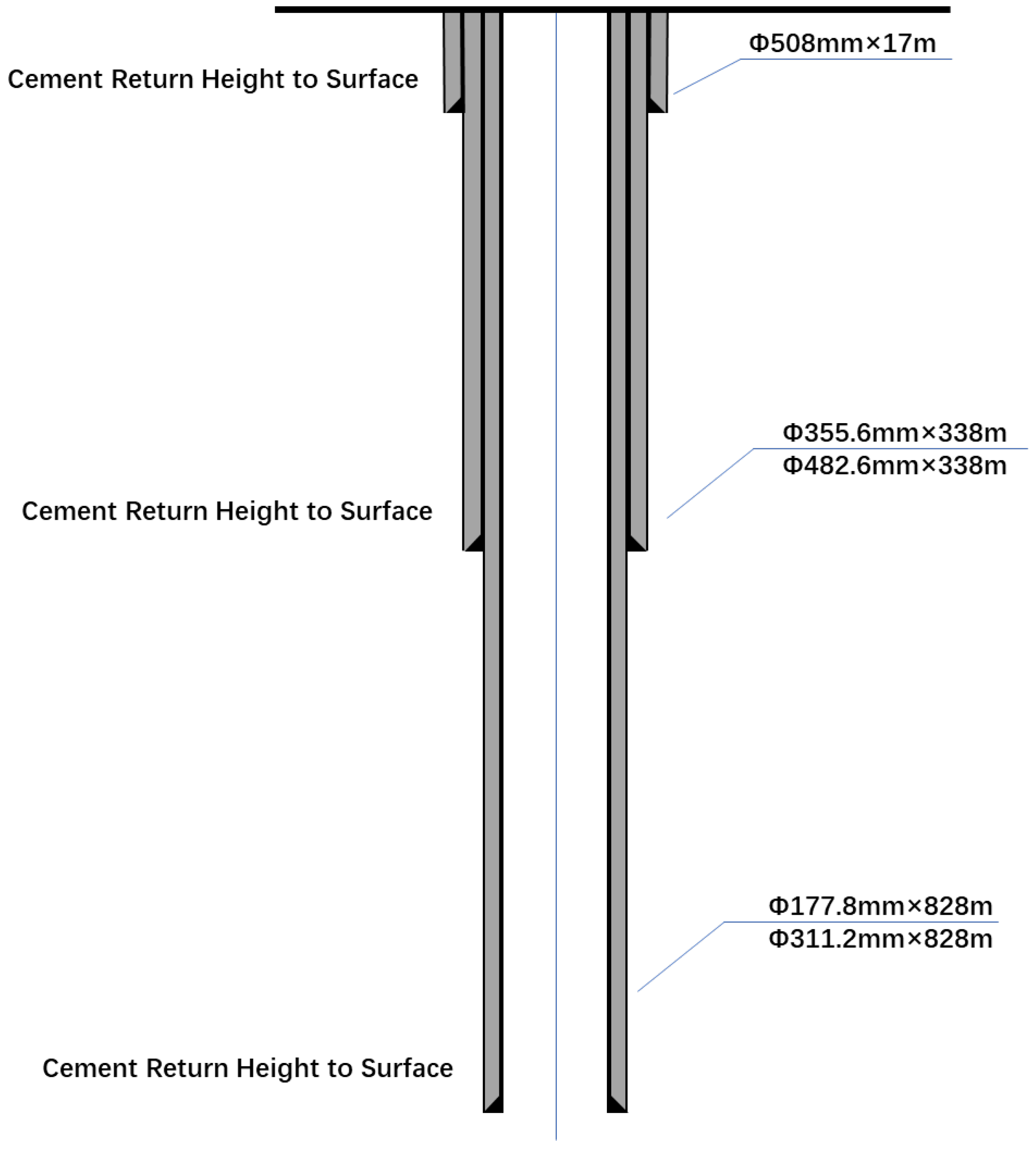 Eng 06 00329 g018 Eng 06 00329 g018