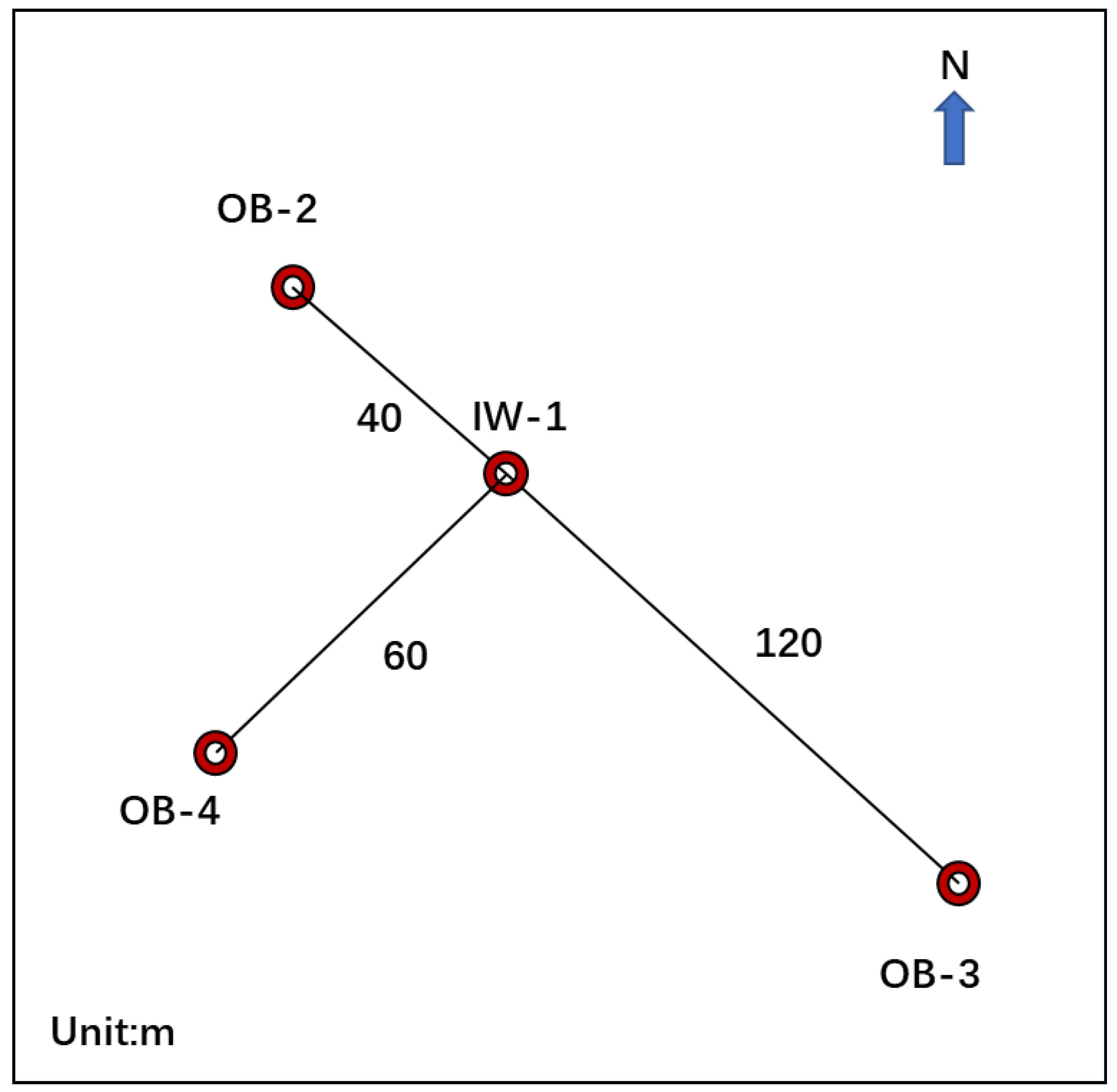 Eng 06 00329 g019 Eng 06 00329 g019