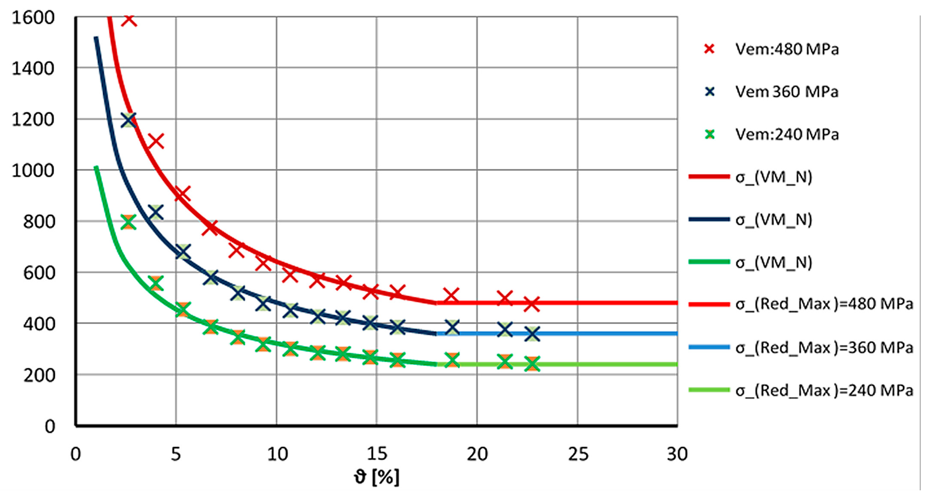 Eng 06 00342 g011