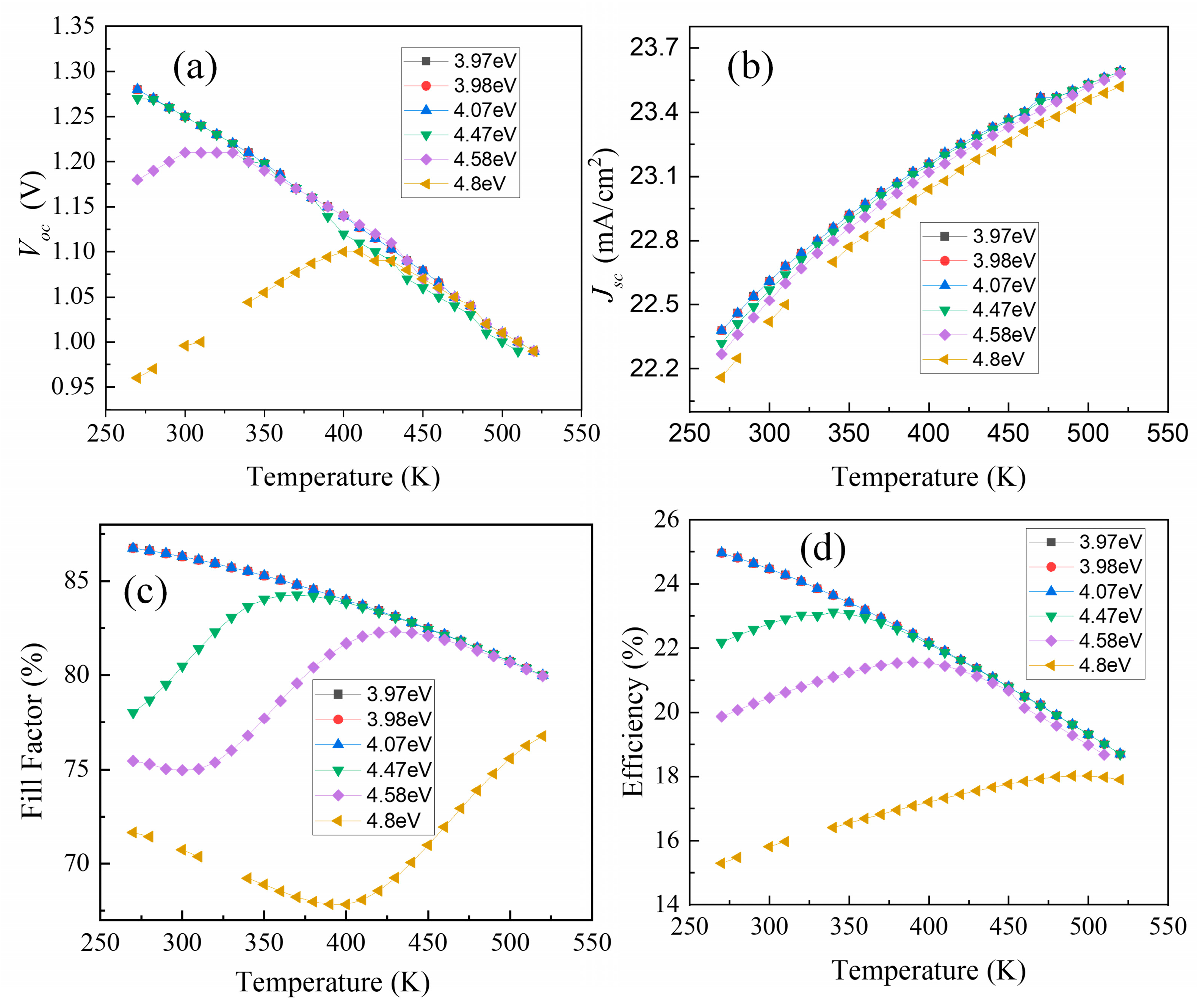 Eng 06 00345 g006 Eng 06 00345 g006