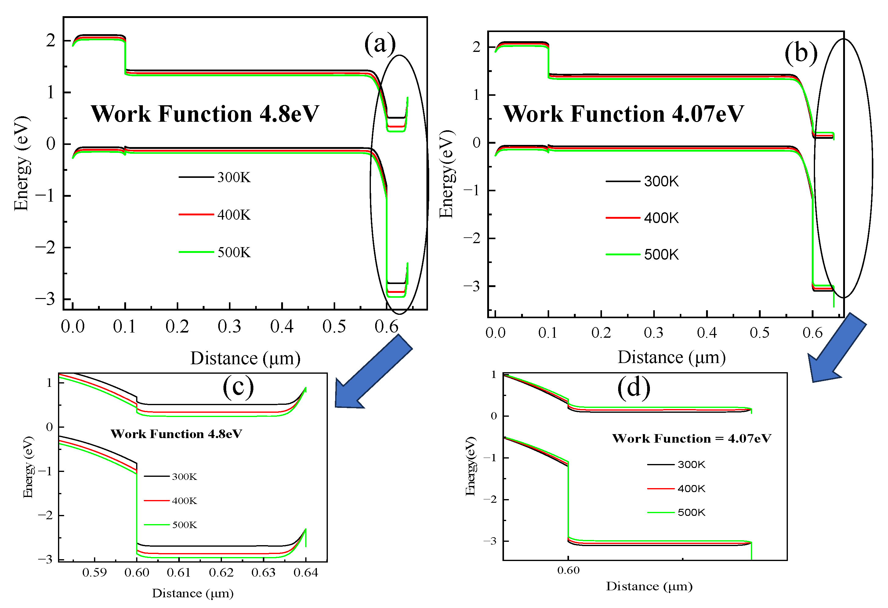 Eng 06 00345 g007 Eng 06 00345 g007