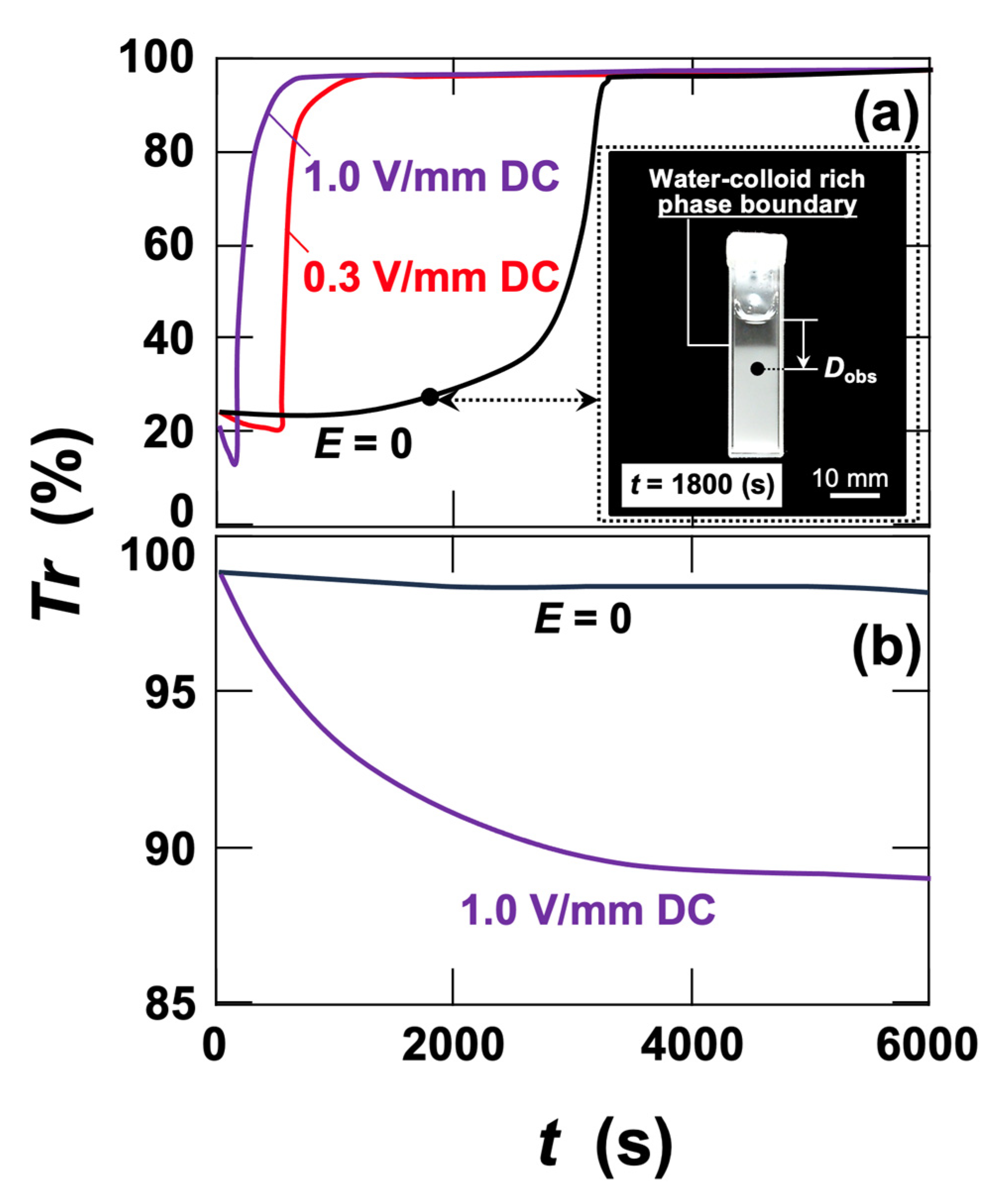 Eng 06 00351 g001 Eng 06 00351 g001