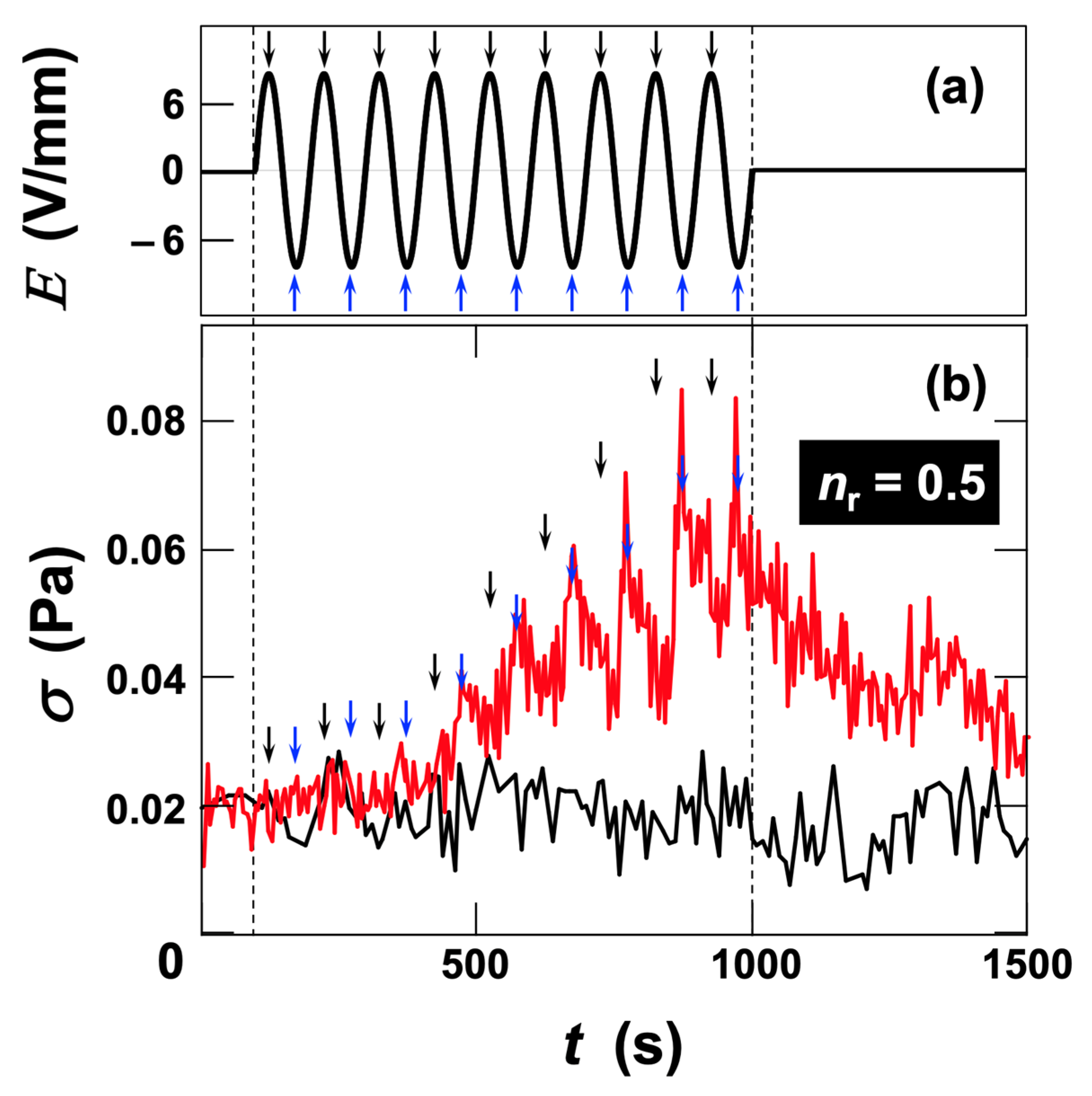 Eng 06 00351 g003 Eng 06 00351 g003