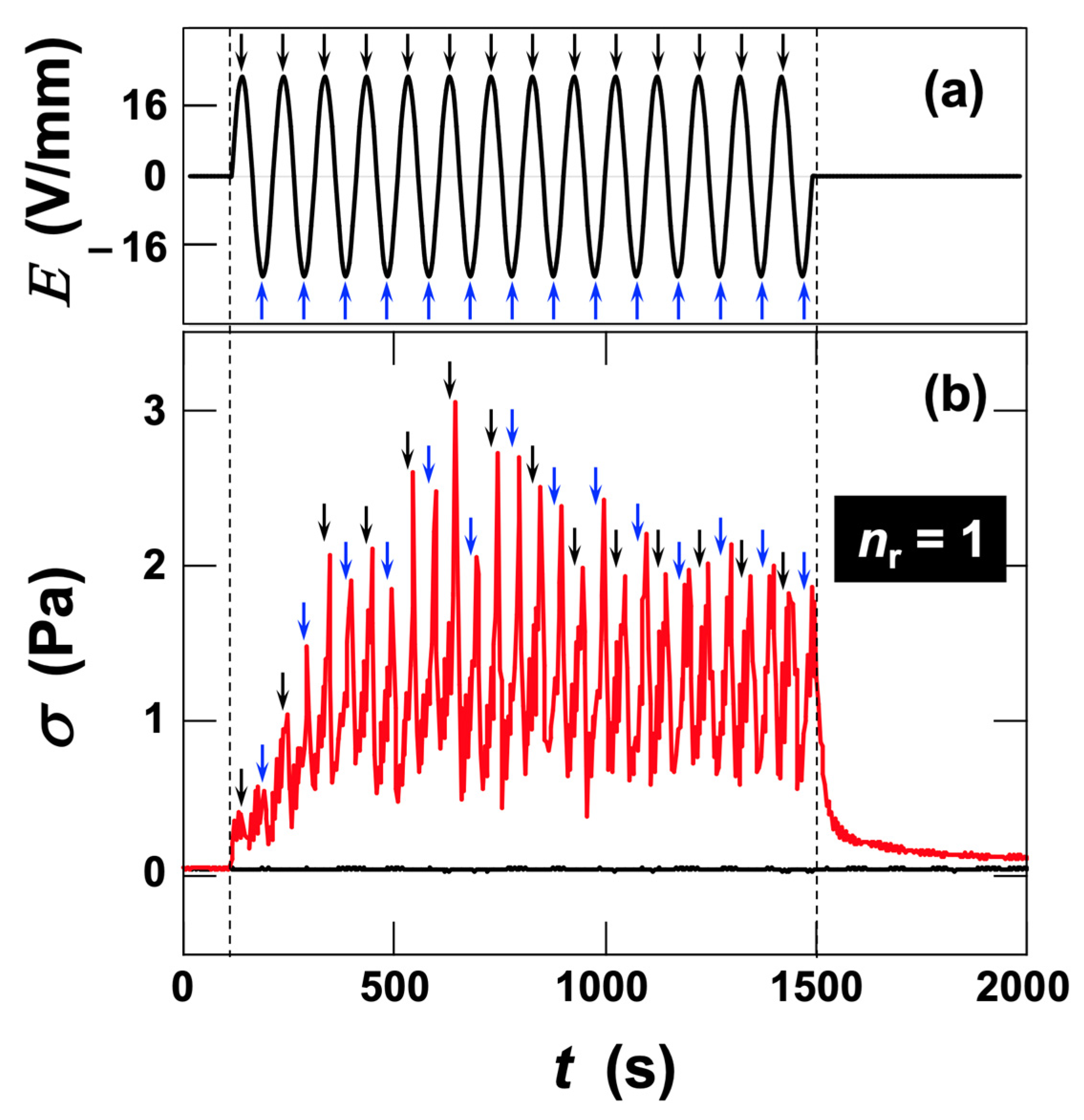 Eng 06 00351 g004 Eng 06 00351 g004