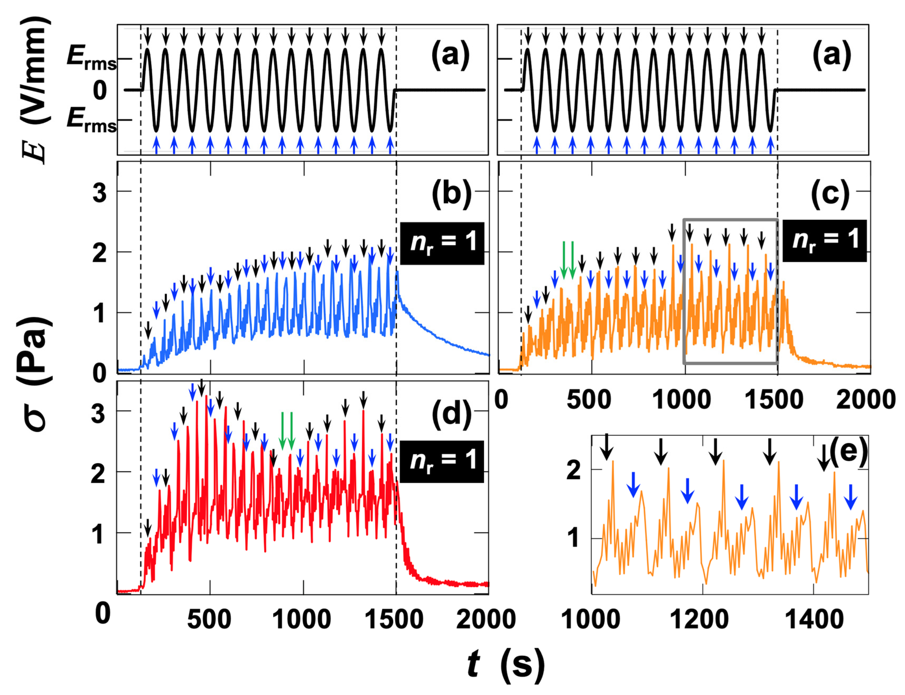 Eng 06 00351 g005 Eng 06 00351 g005