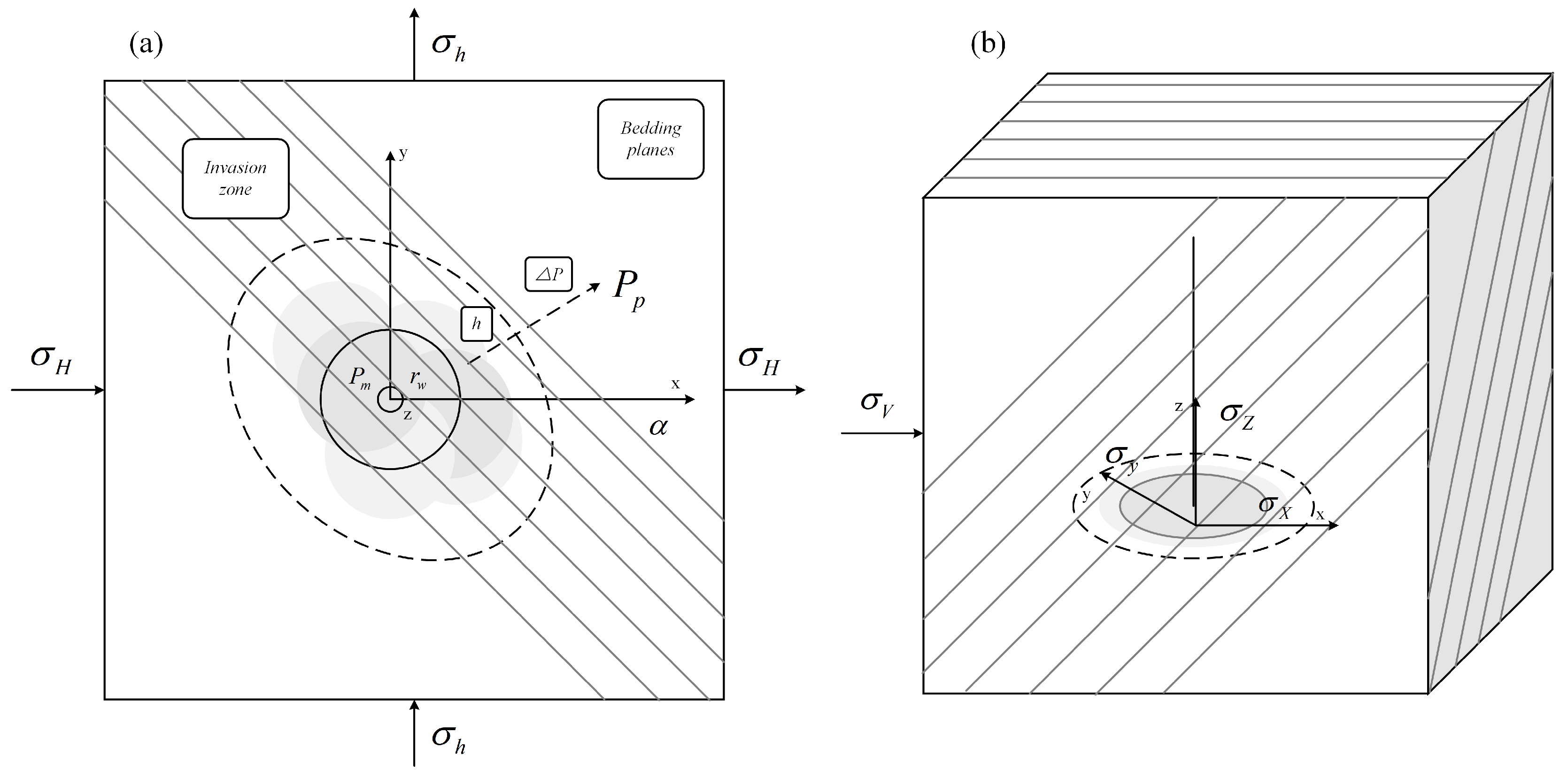 Eng 06 00353 g001 Eng 06 00353 g001