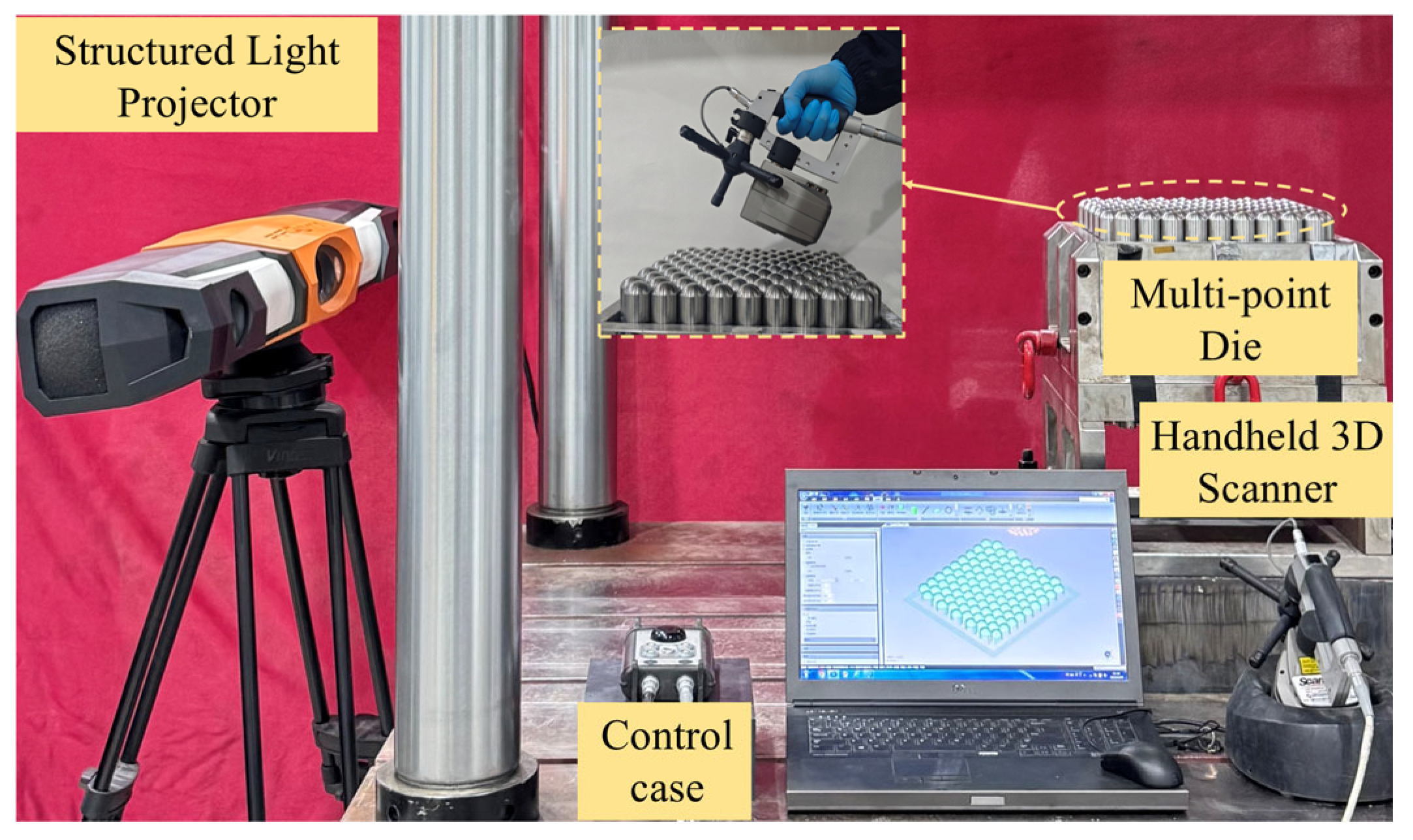 Eng 06 00356 g010 Eng 06 00356 g010