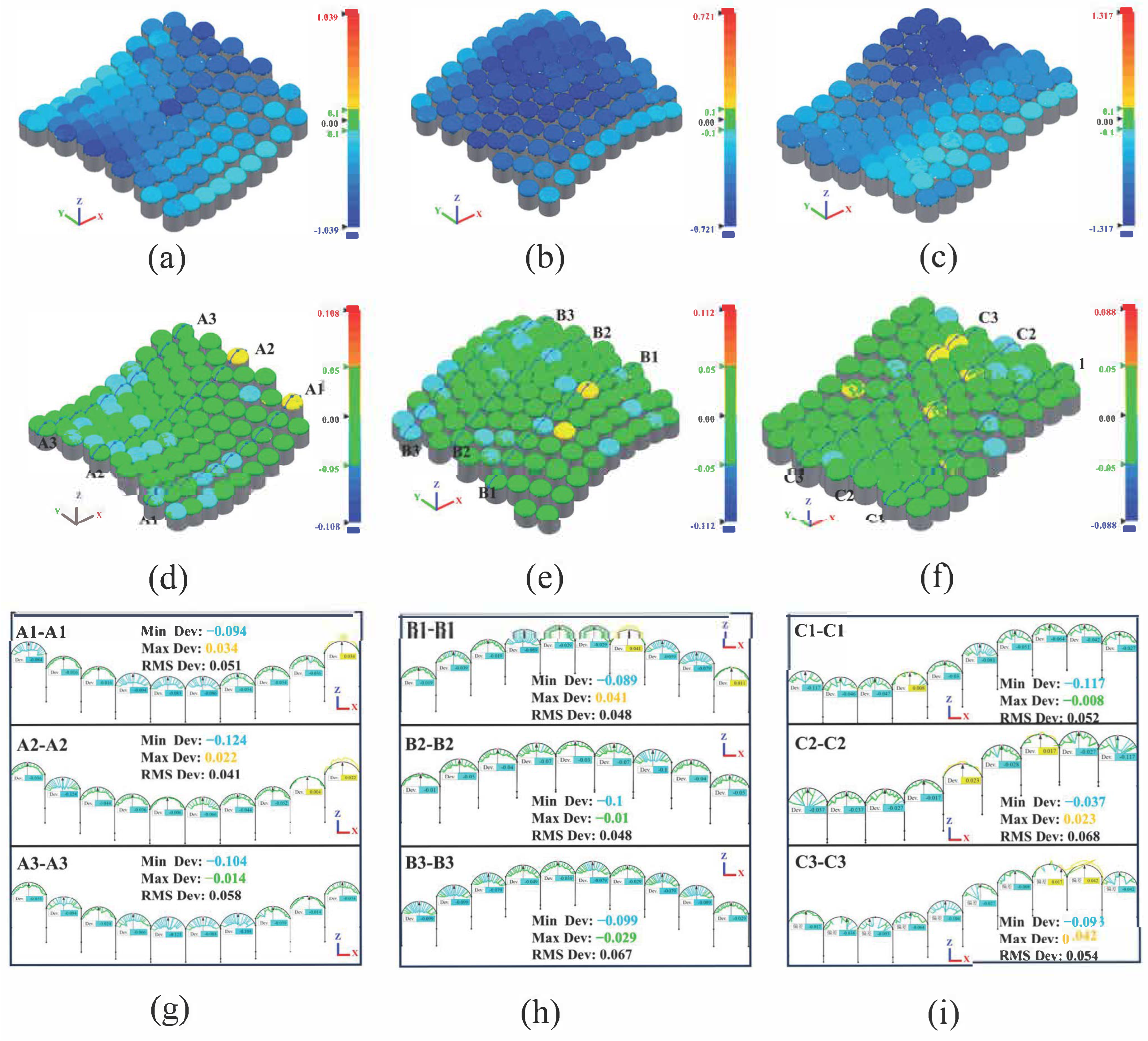 Eng 06 00356 g013 Eng 06 00356 g013