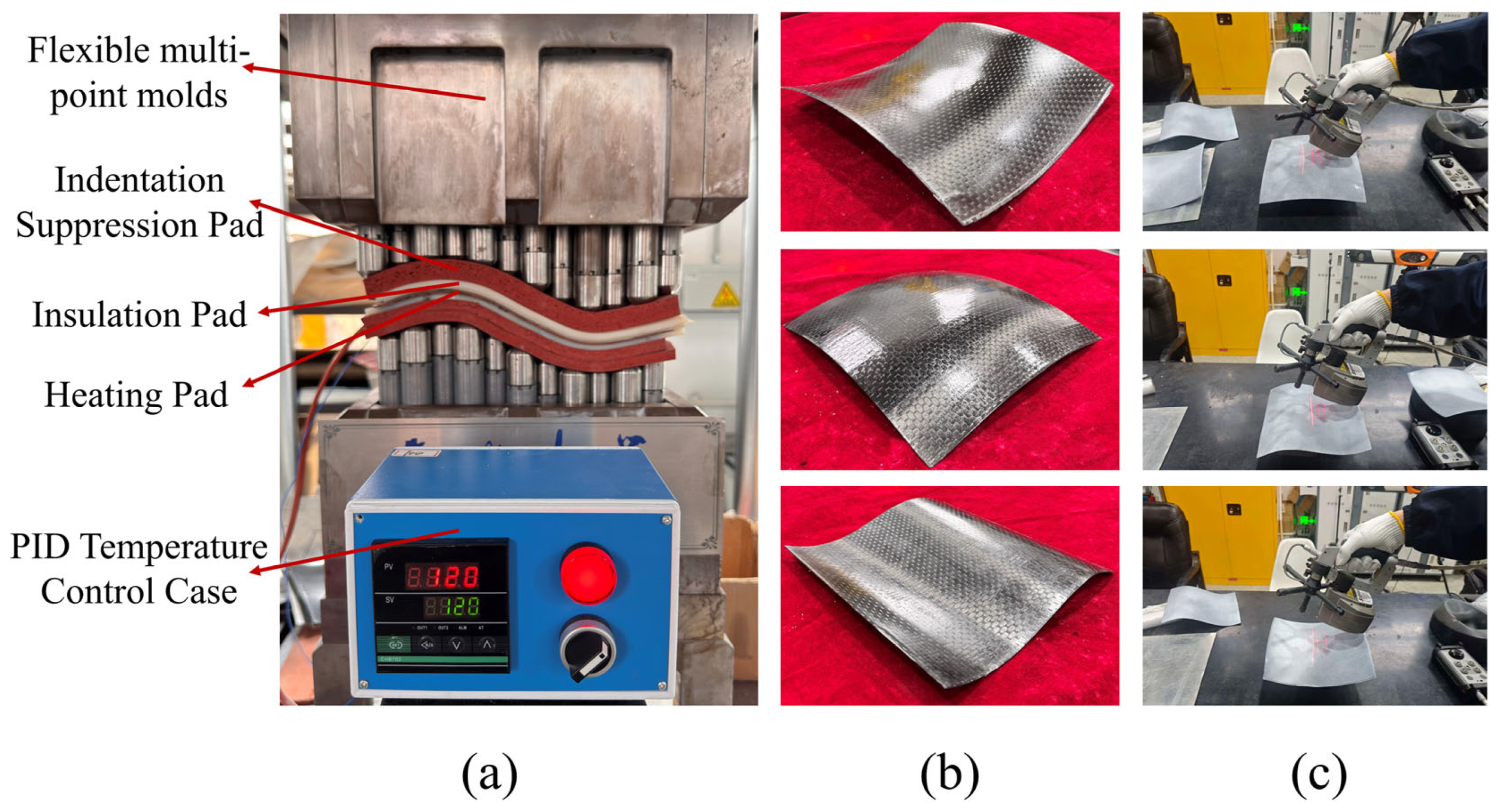 Eng 06 00356 g014 Eng 06 00356 g014