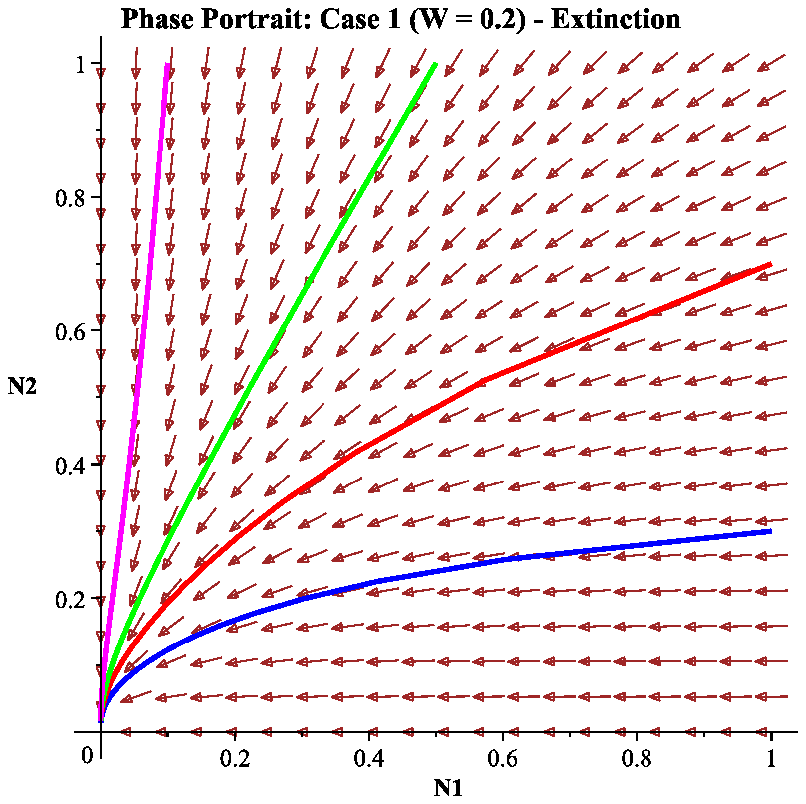 Eng 06 00367 g002 Eng 06 00367 g002