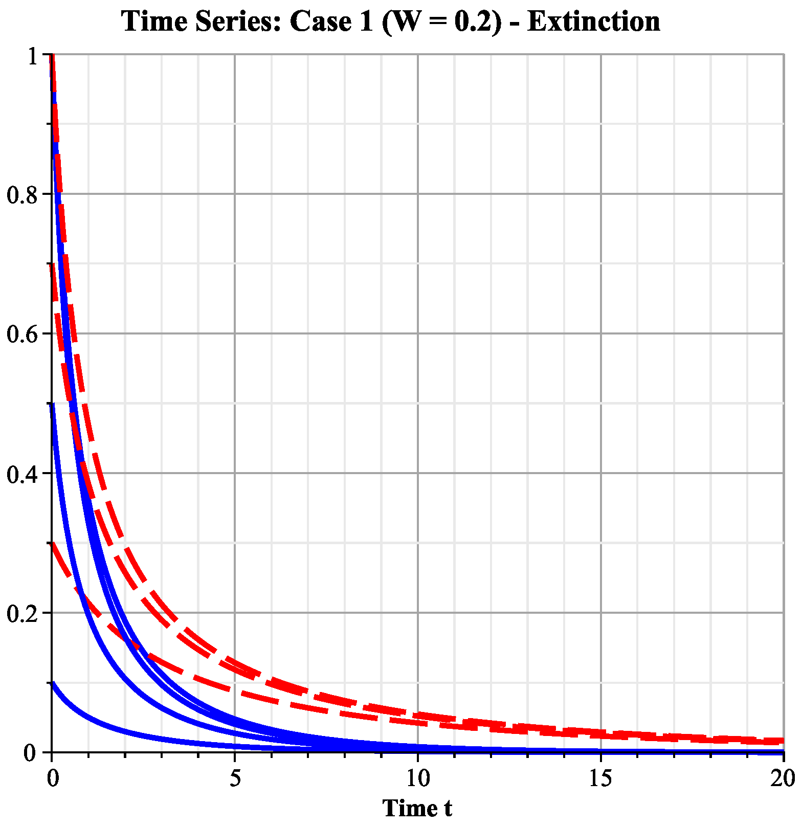 Eng 06 00367 g003 Eng 06 00367 g003