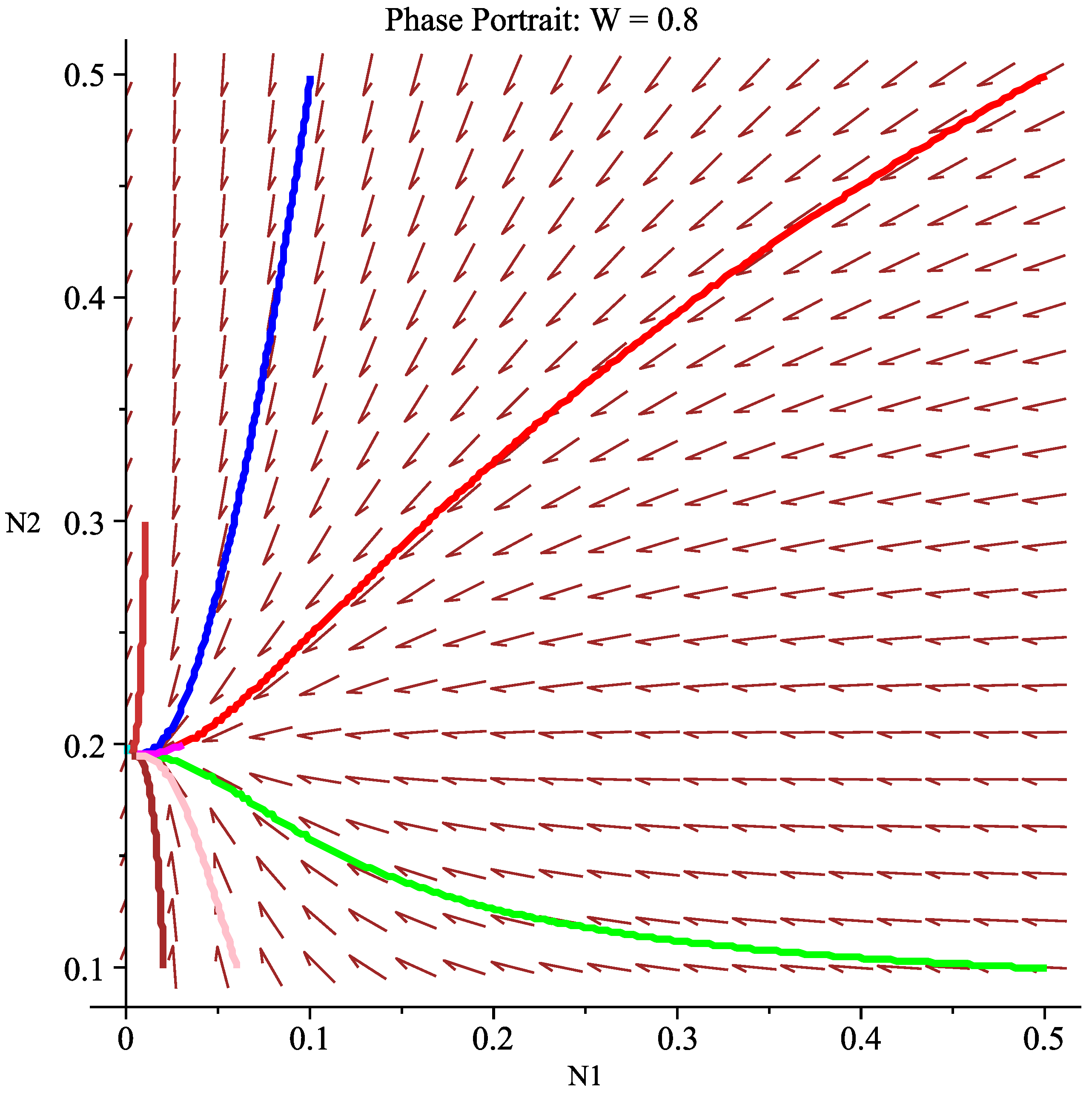 Eng 06 00367 g006 Eng 06 00367 g006