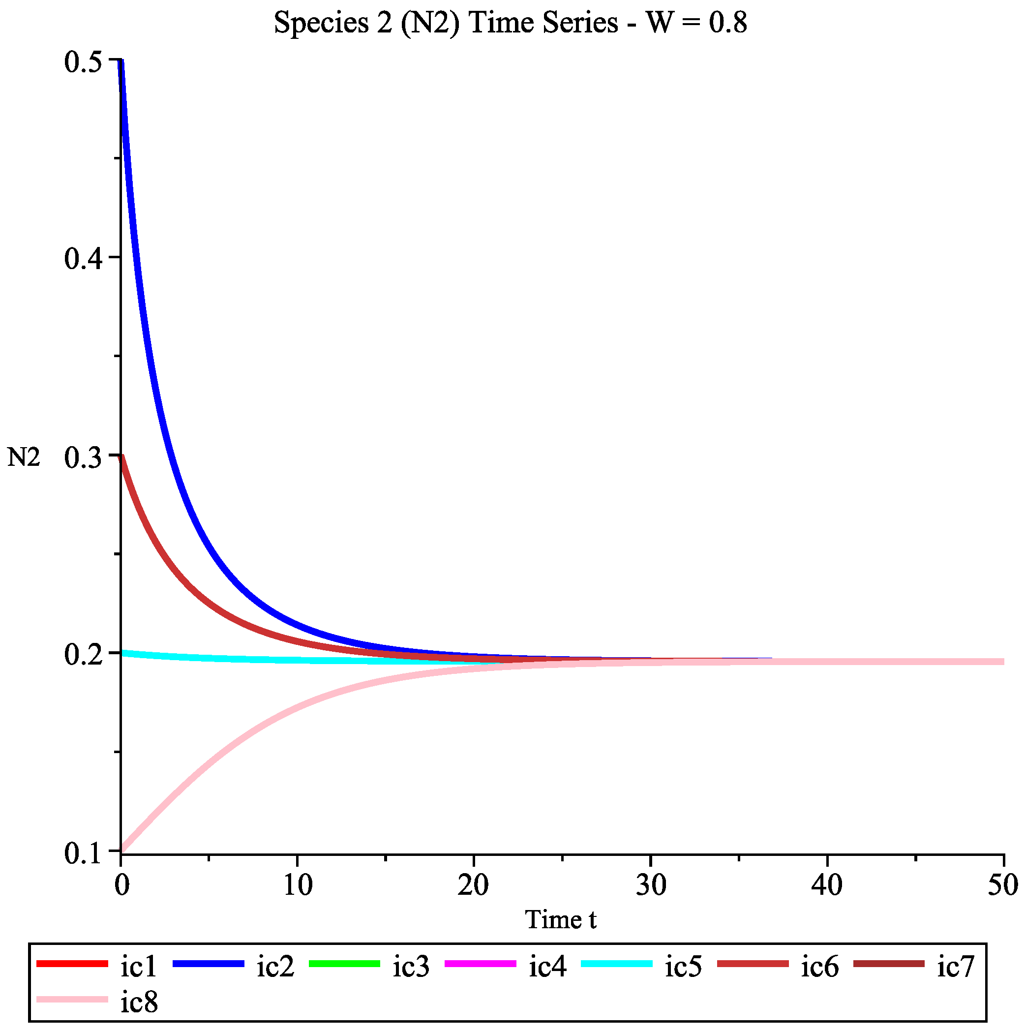 Eng 06 00367 g008 Eng 06 00367 g008