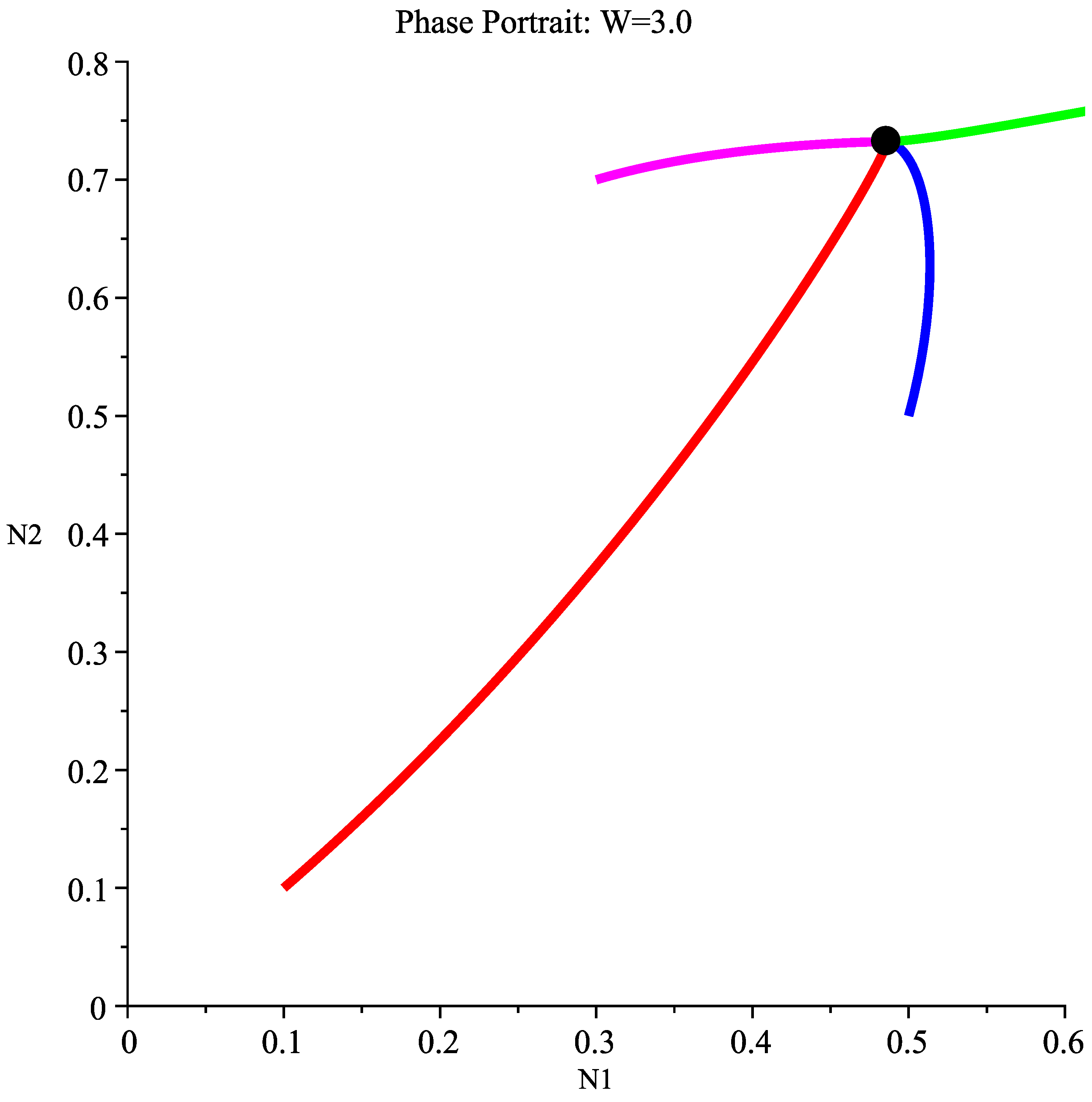 Eng 06 00367 g009 Eng 06 00367 g009