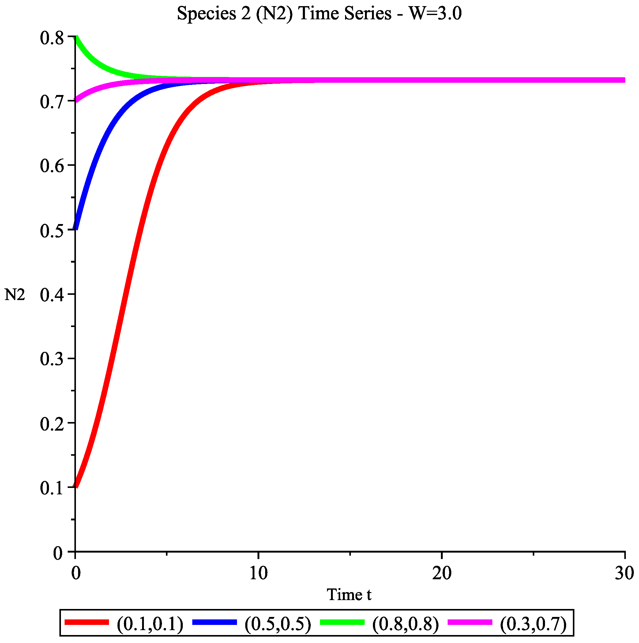 Eng 06 00367 g011 Eng 06 00367 g011