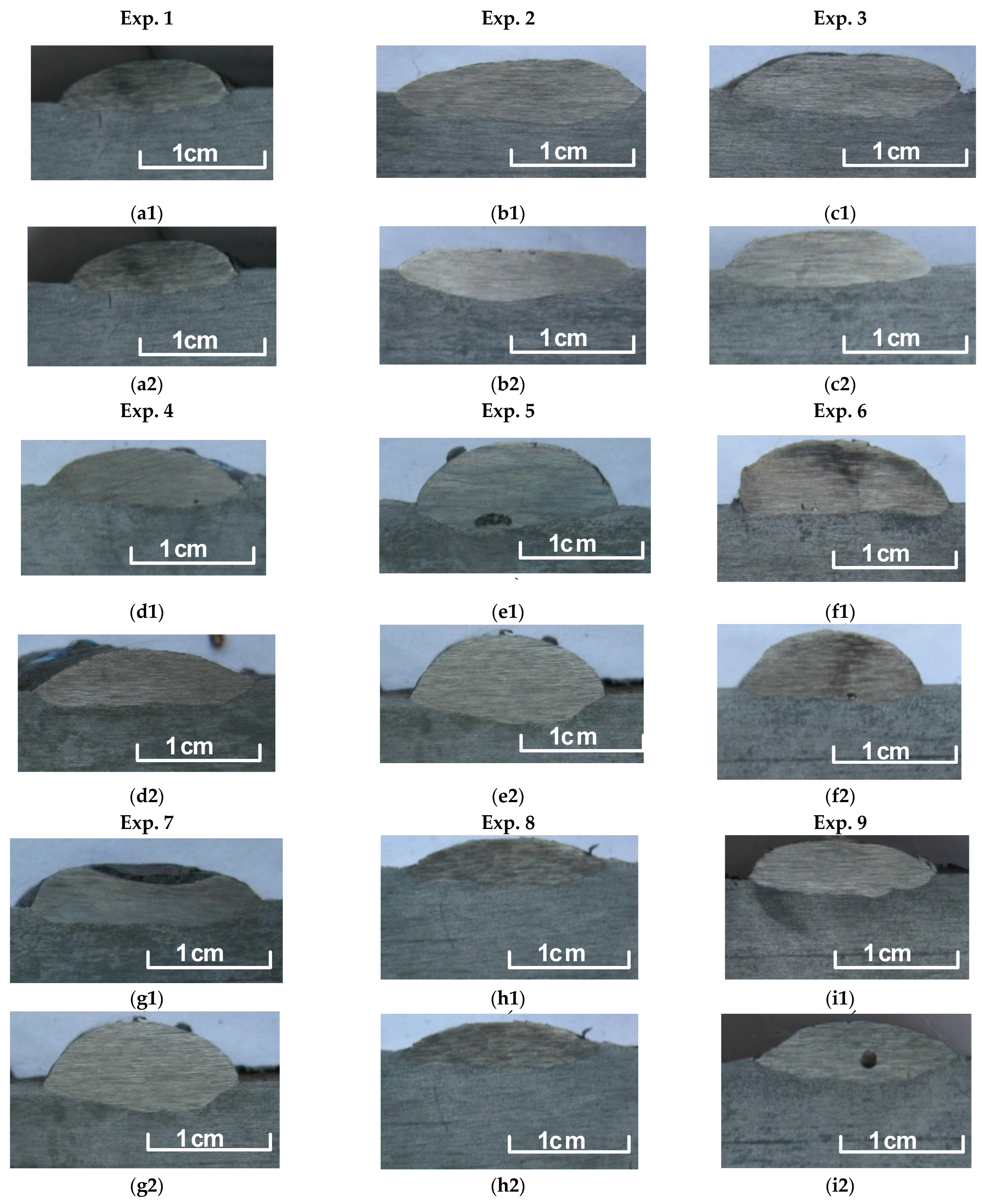 Eng 07 00023 g007 Eng 07 00023 g007