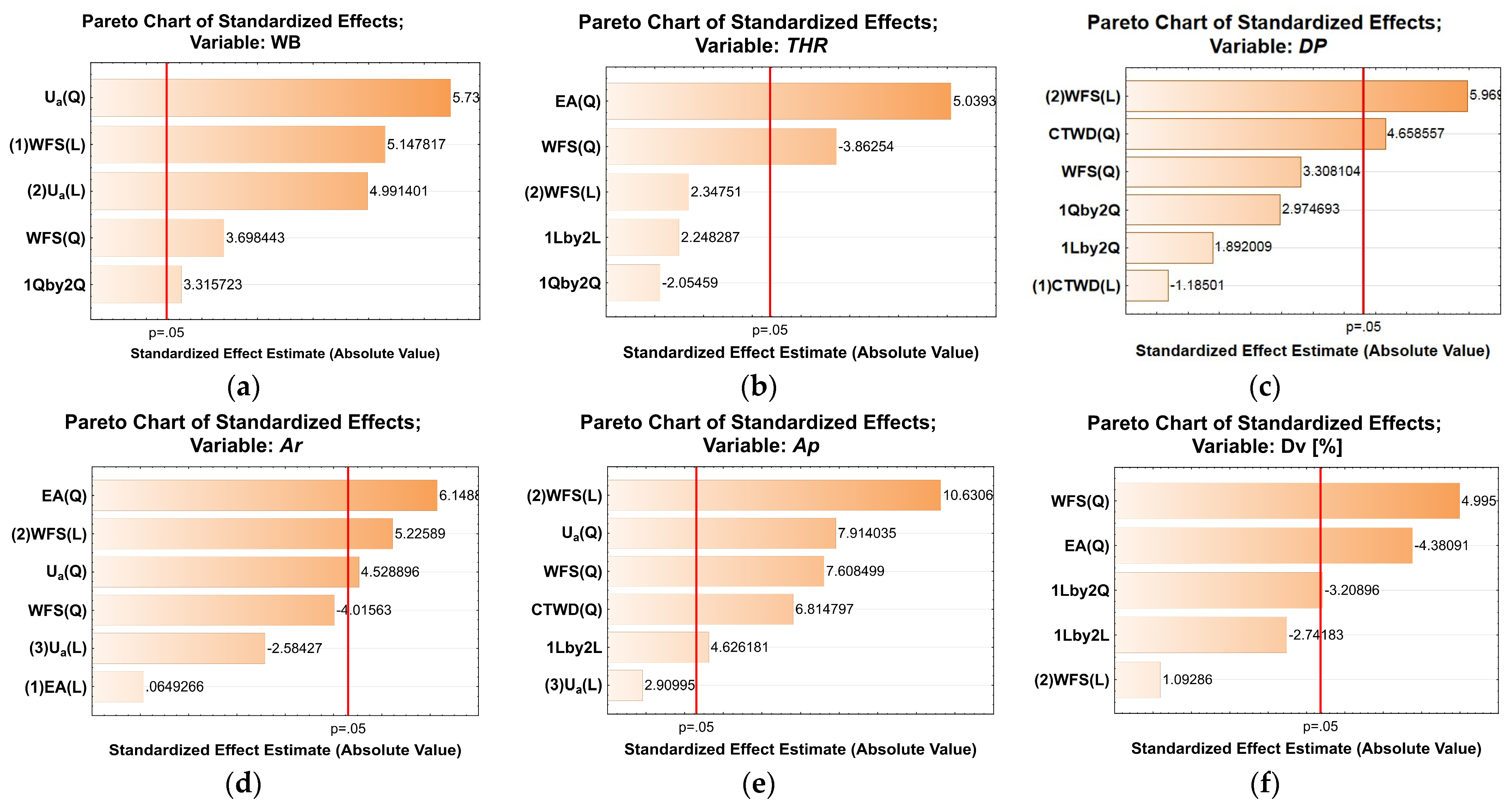 Eng 07 00023 g011 Eng 07 00023 g011
