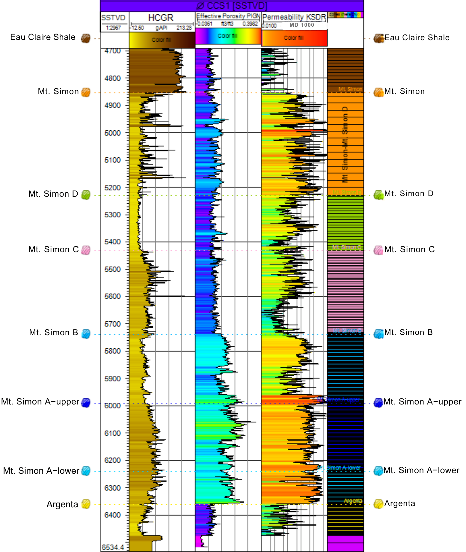 Eng 07 00024 g002 Eng 07 00024 g002