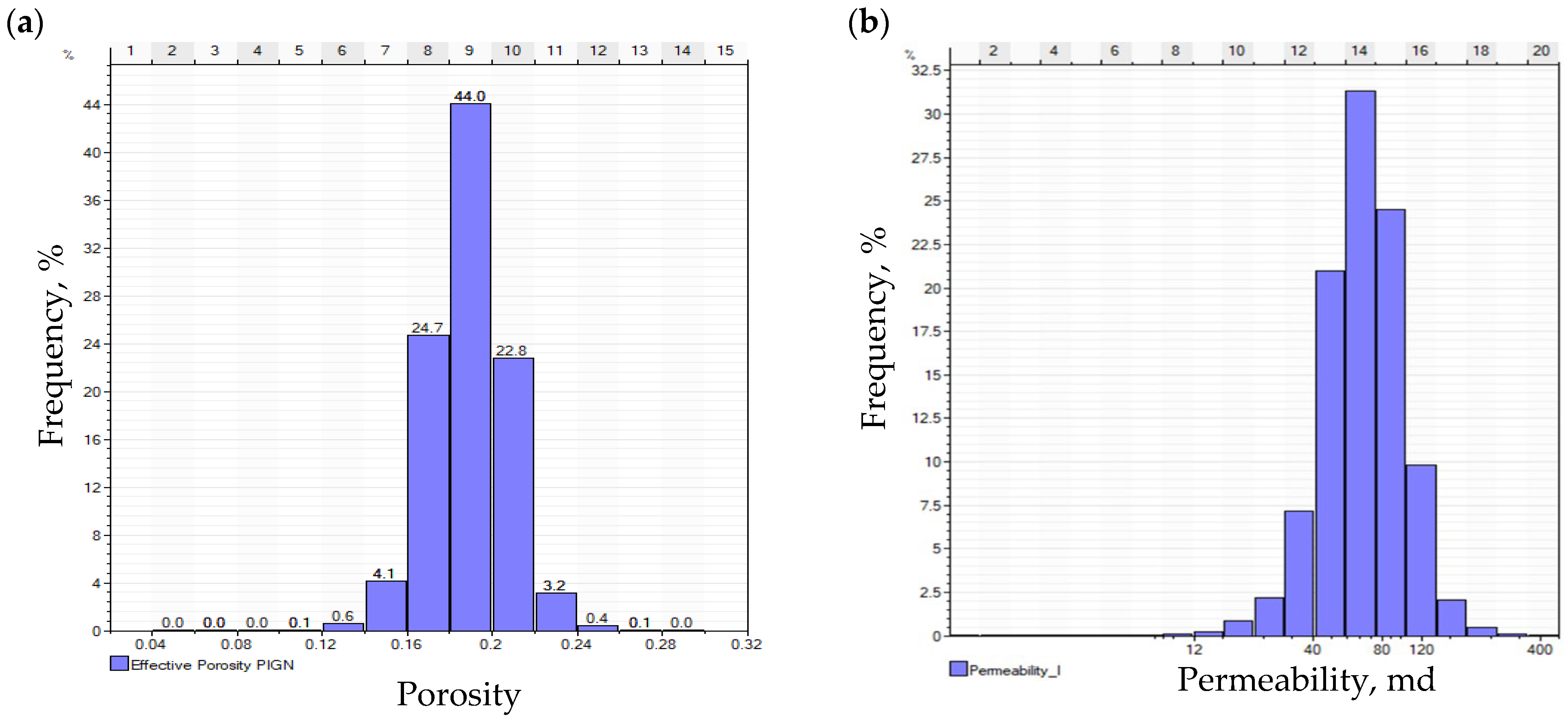 Eng 07 00024 g004 Eng 07 00024 g004