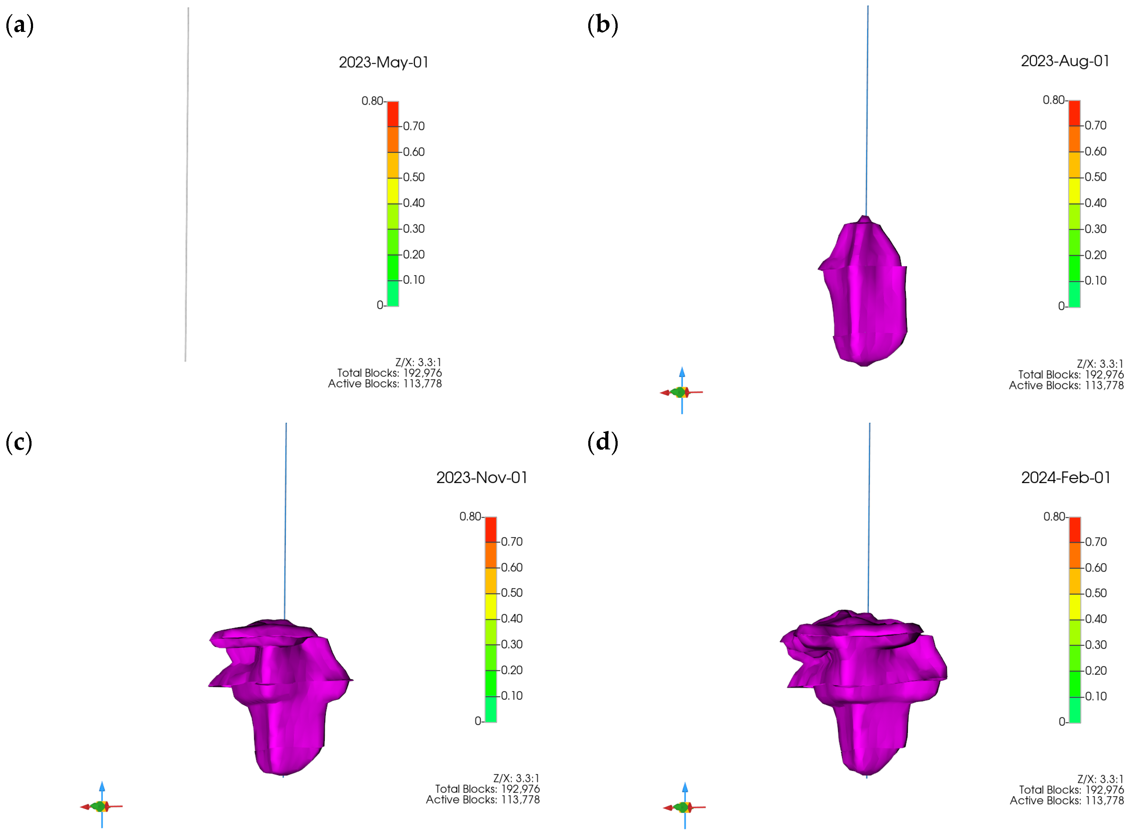 Eng 07 00024 g008a Eng 07 00024 g008a
