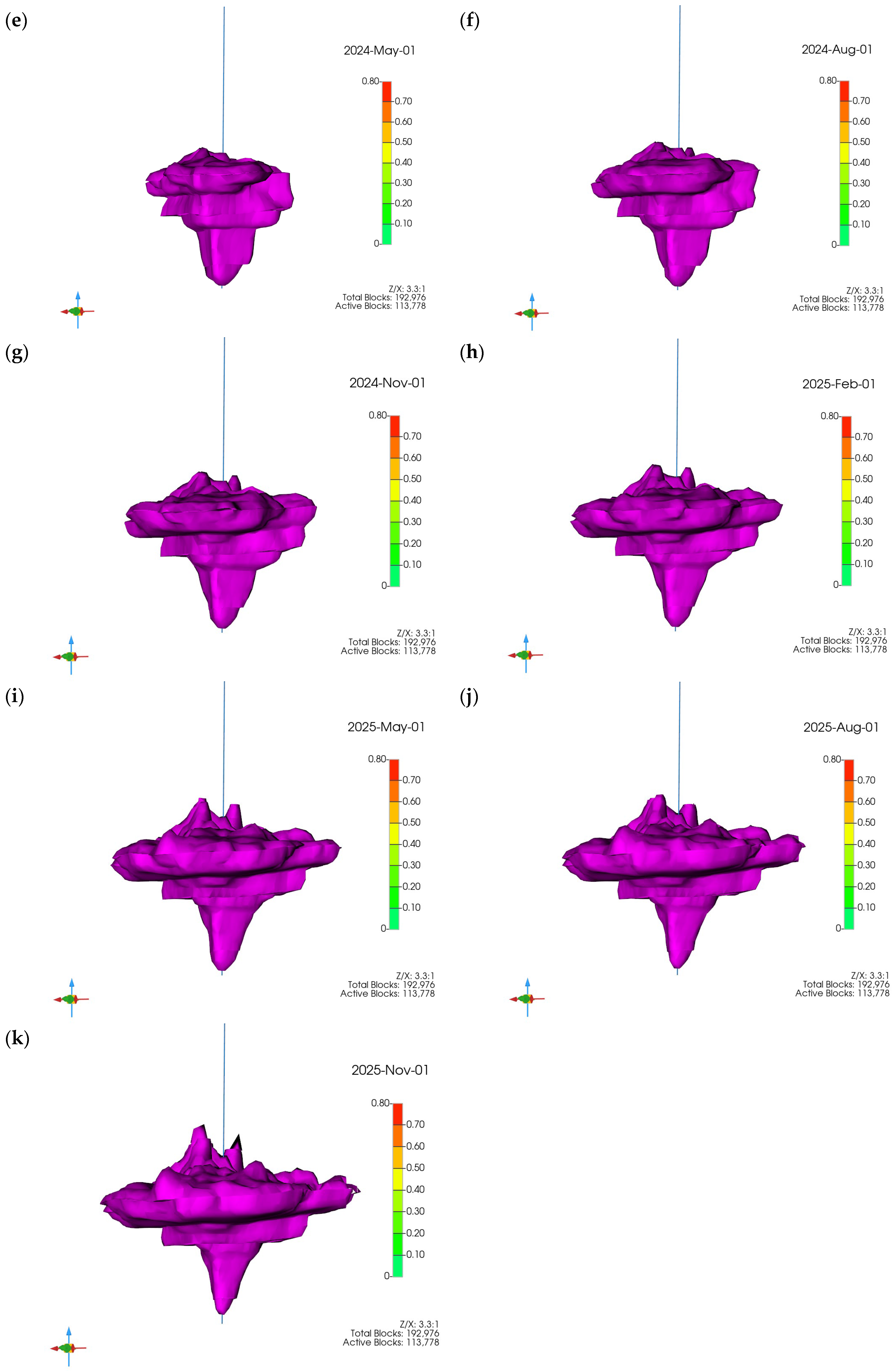 Eng 07 00024 g008b Eng 07 00024 g008b