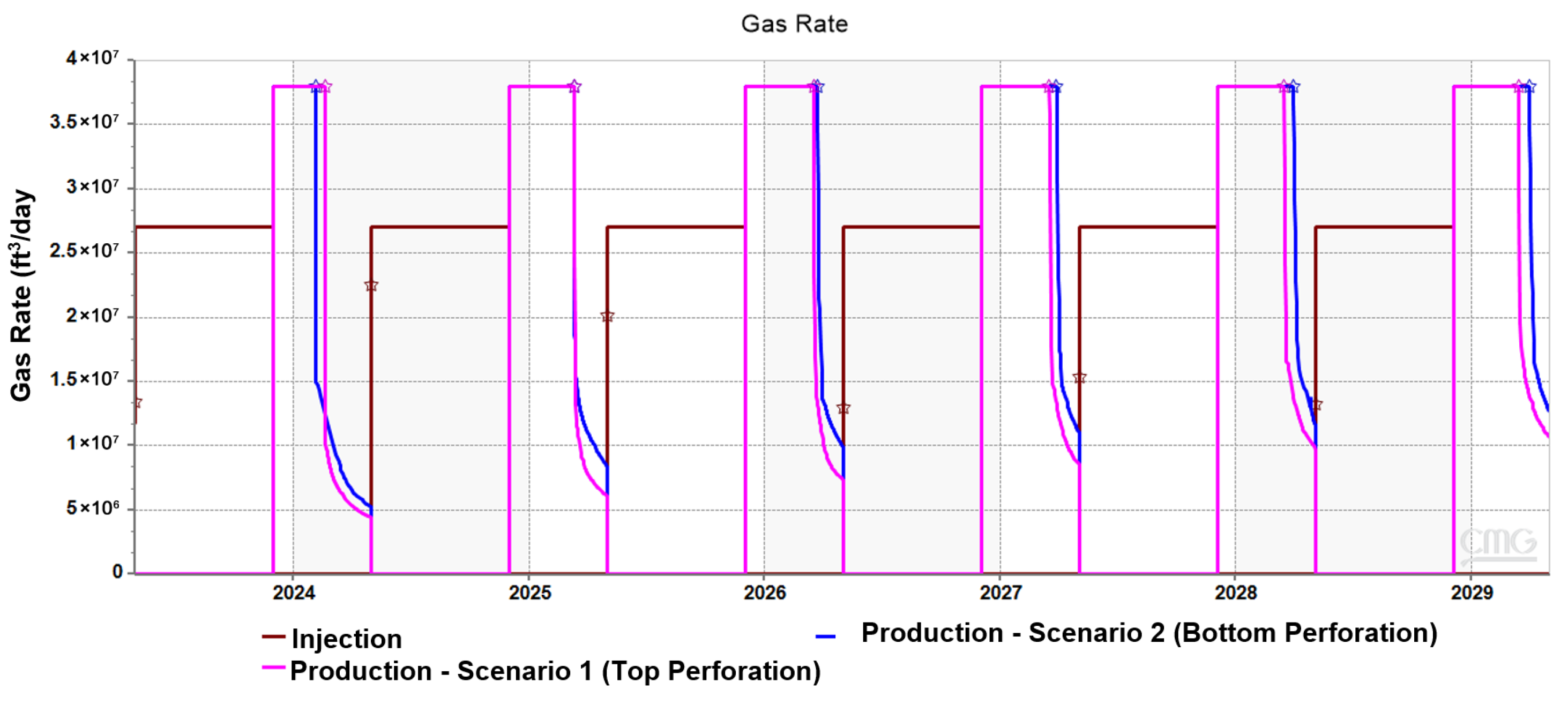 Eng 07 00024 g010 Eng 07 00024 g010