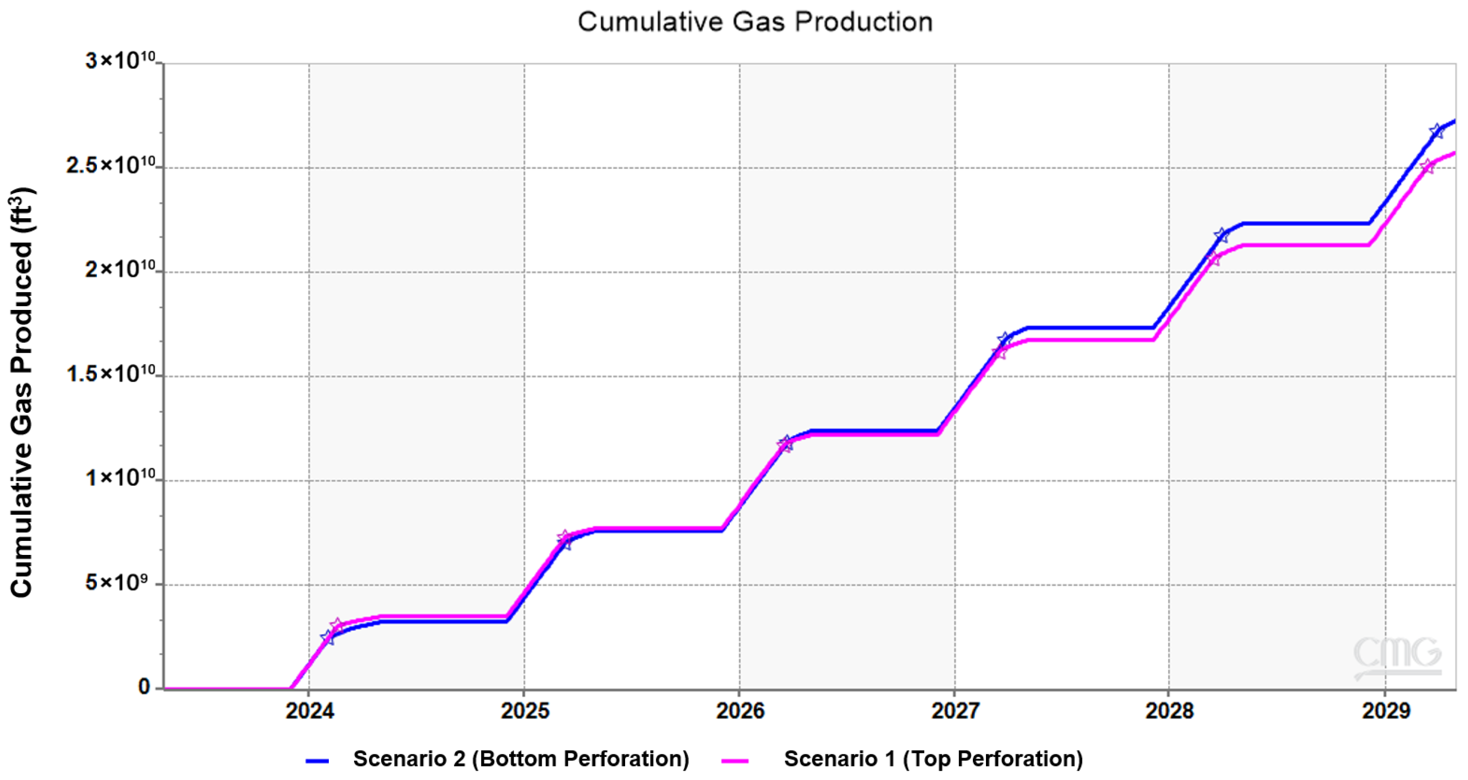 Eng 07 00024 g011 Eng 07 00024 g011