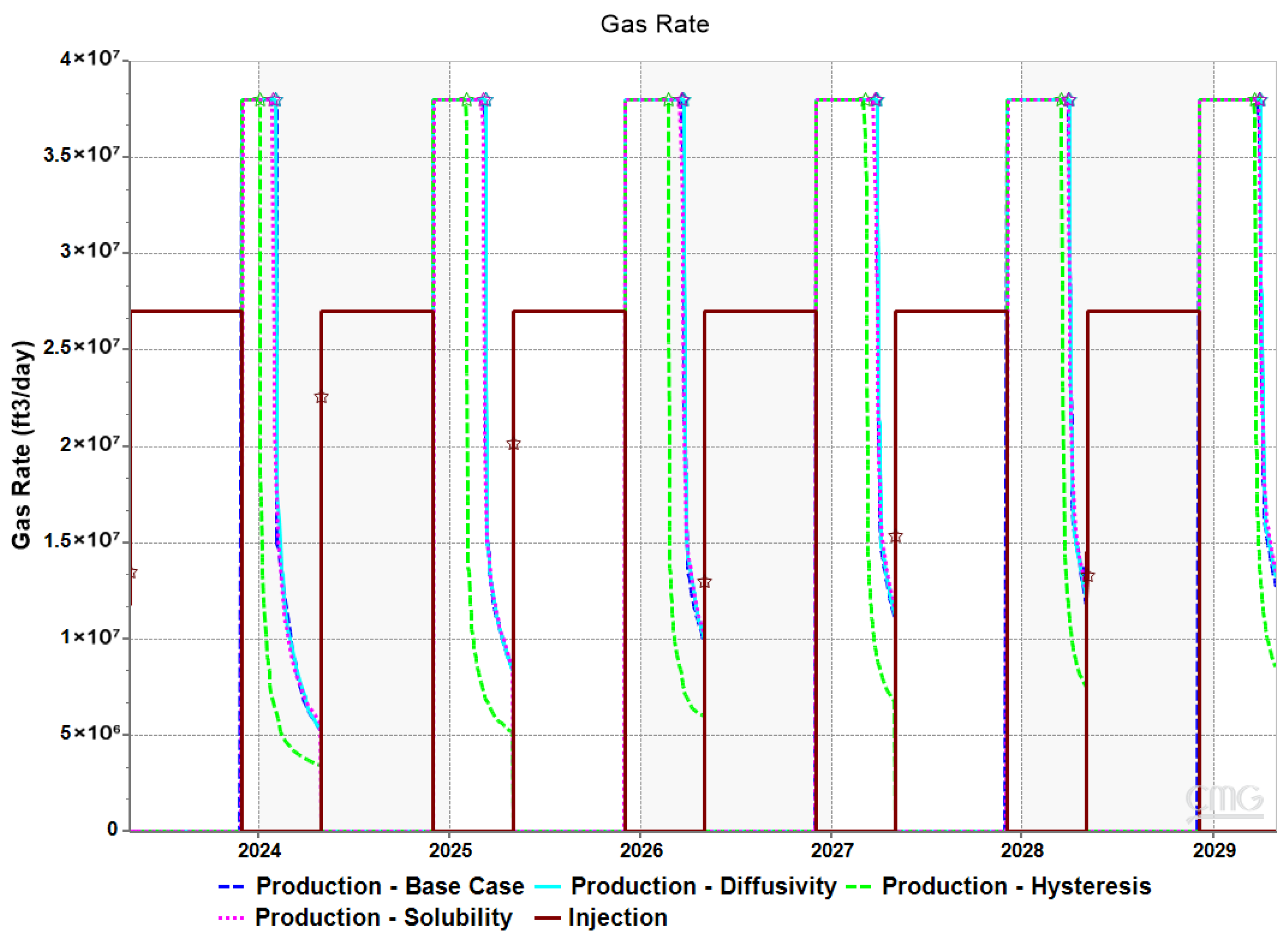 Eng 07 00024 g016 Eng 07 00024 g016