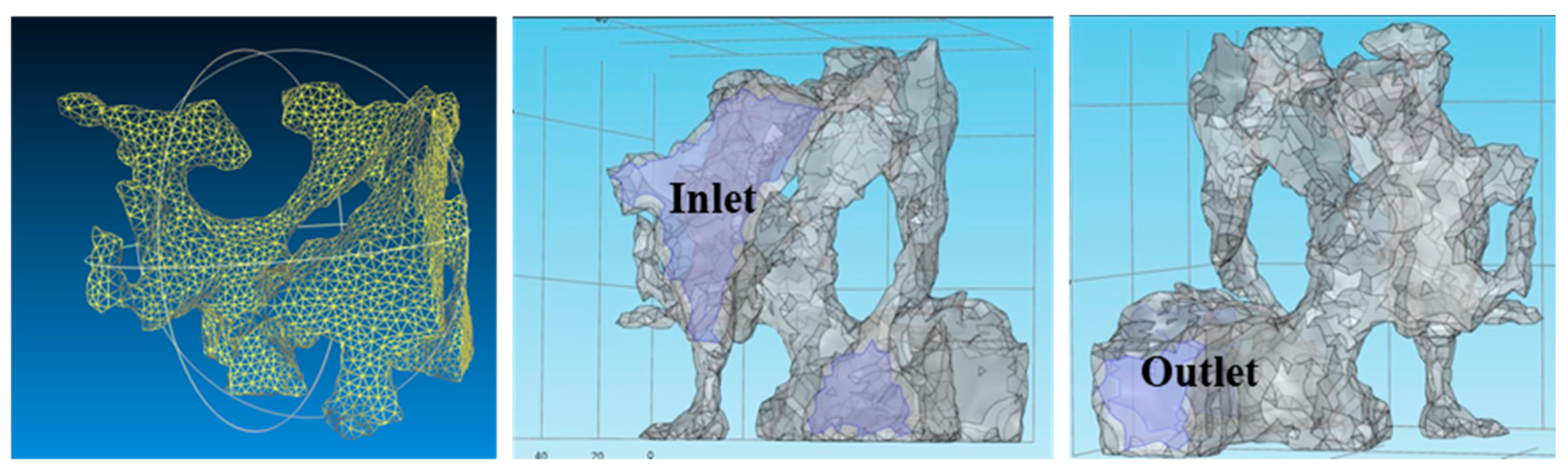 Eng 07 00025 g003 Eng 07 00025 g003