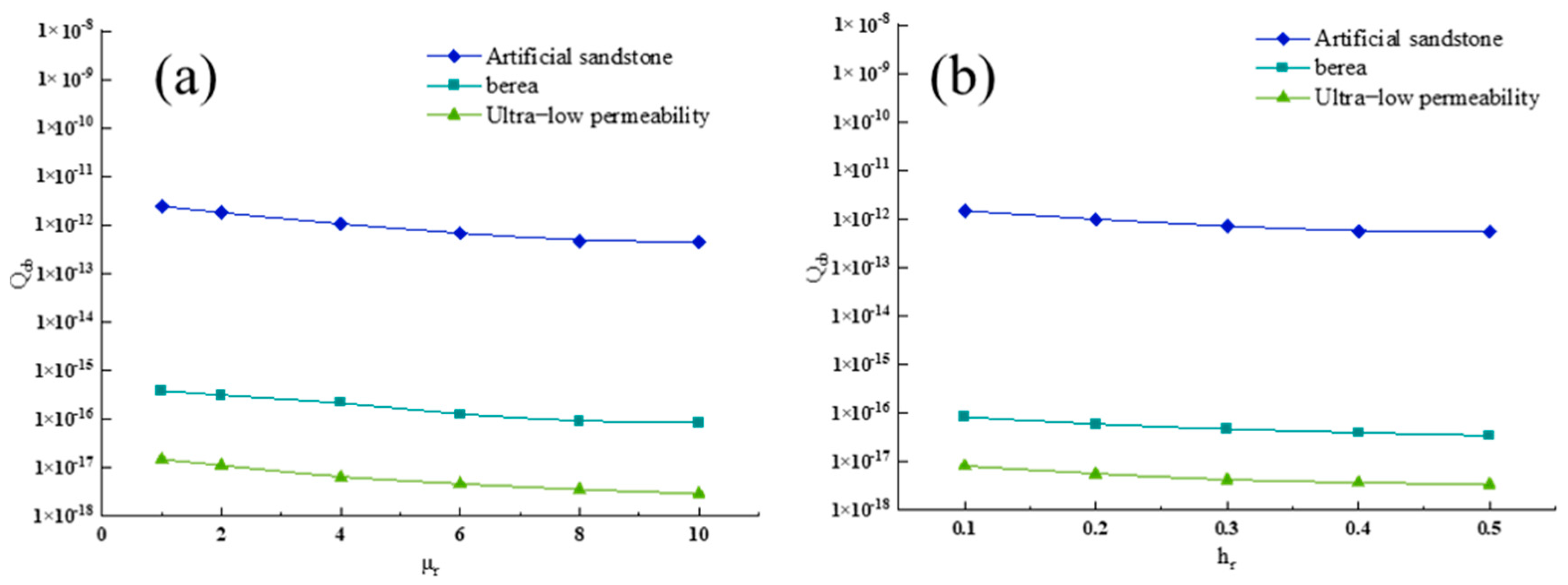 Eng 07 00025 g006 Eng 07 00025 g006