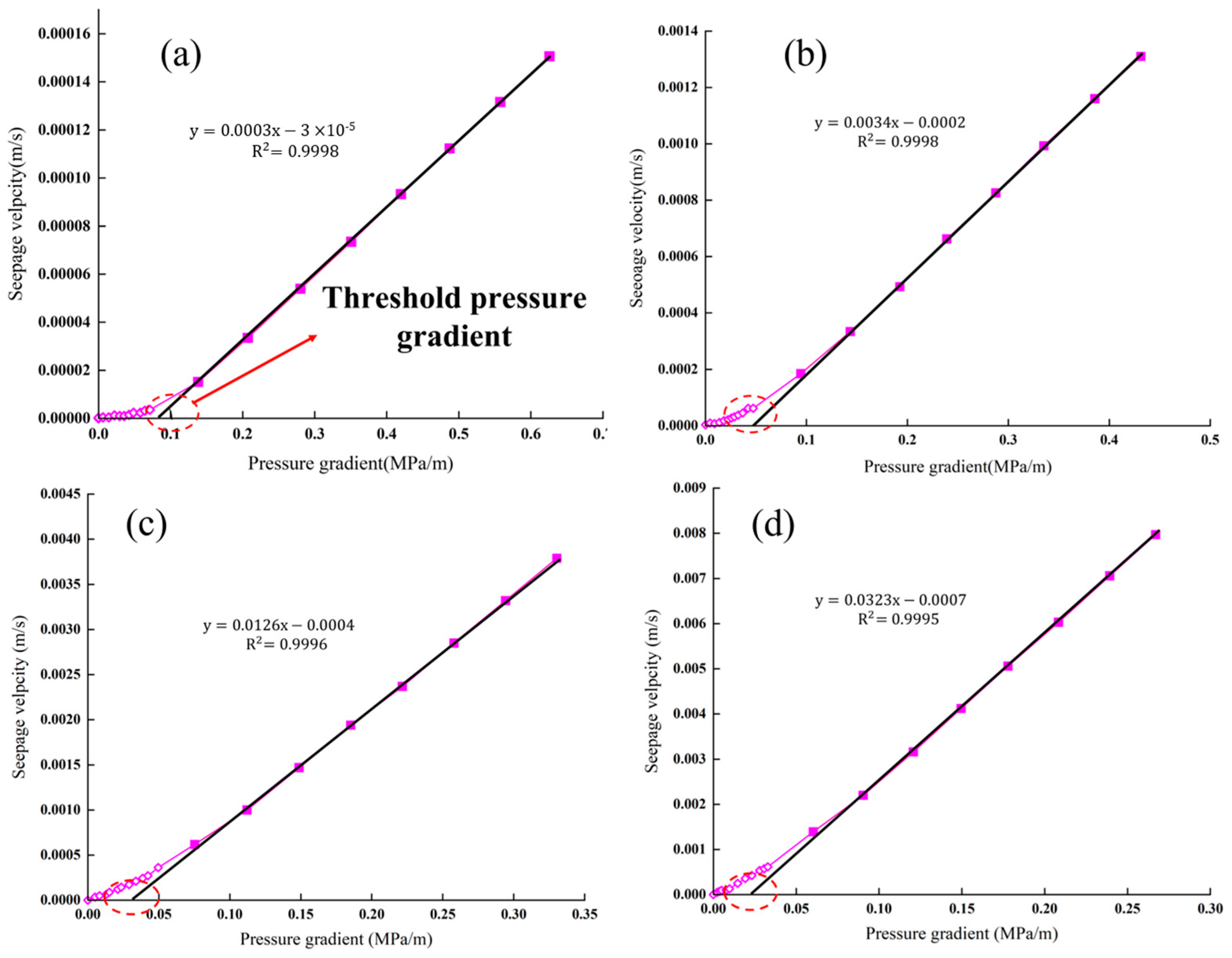 Eng 07 00025 g008 Eng 07 00025 g008