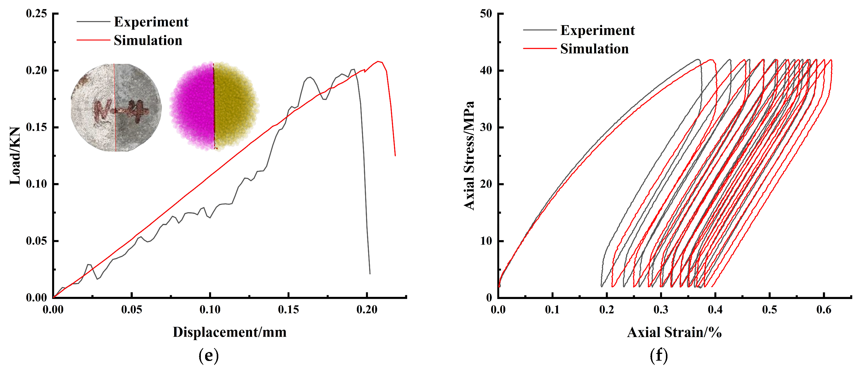 Eng 07 00048 g002b Eng 07 00048 g002b