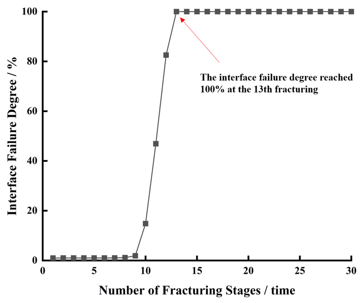 Eng 07 00048 g005 Eng 07 00048 g005