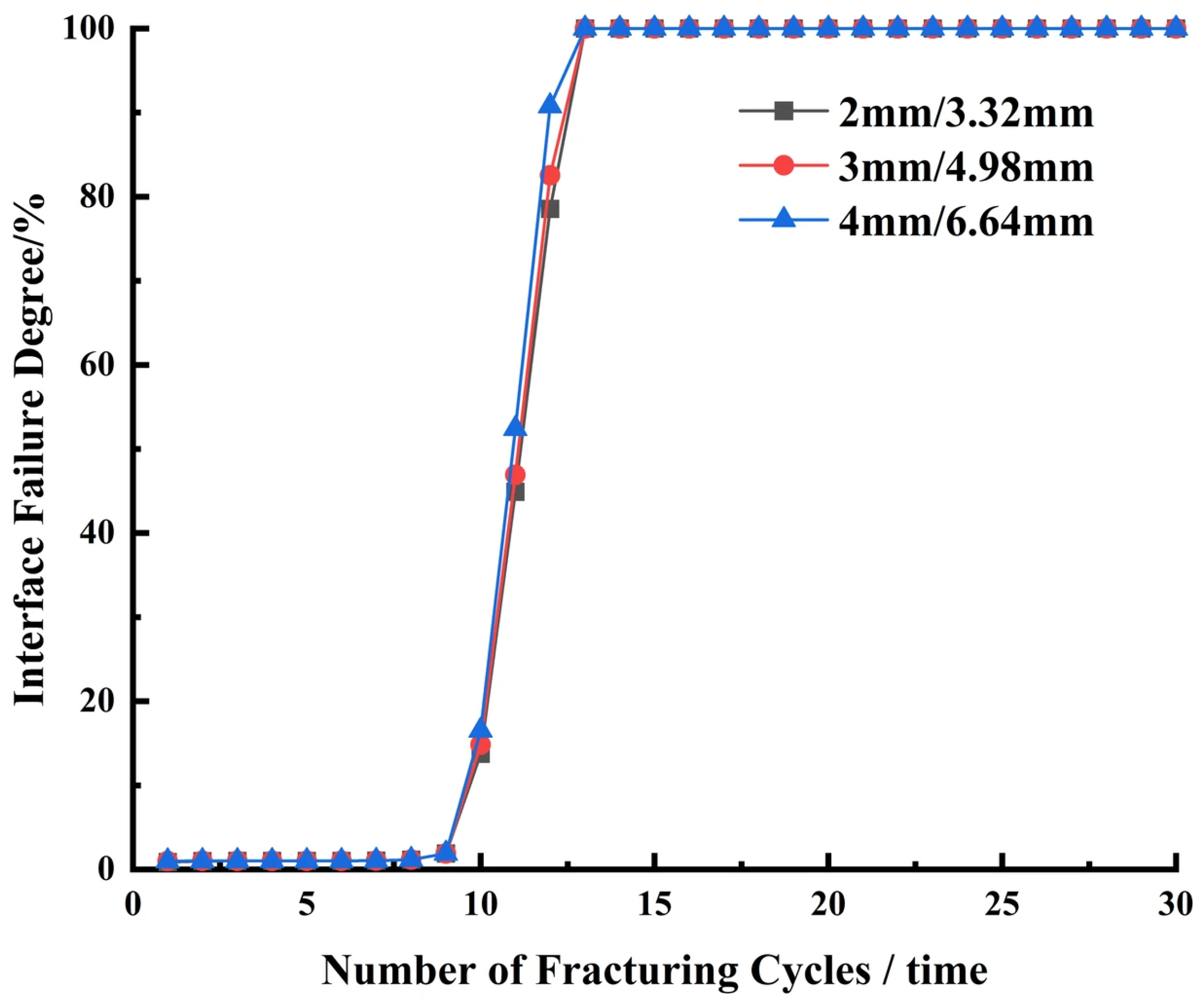 Eng 07 00048 g010 Eng 07 00048 g010