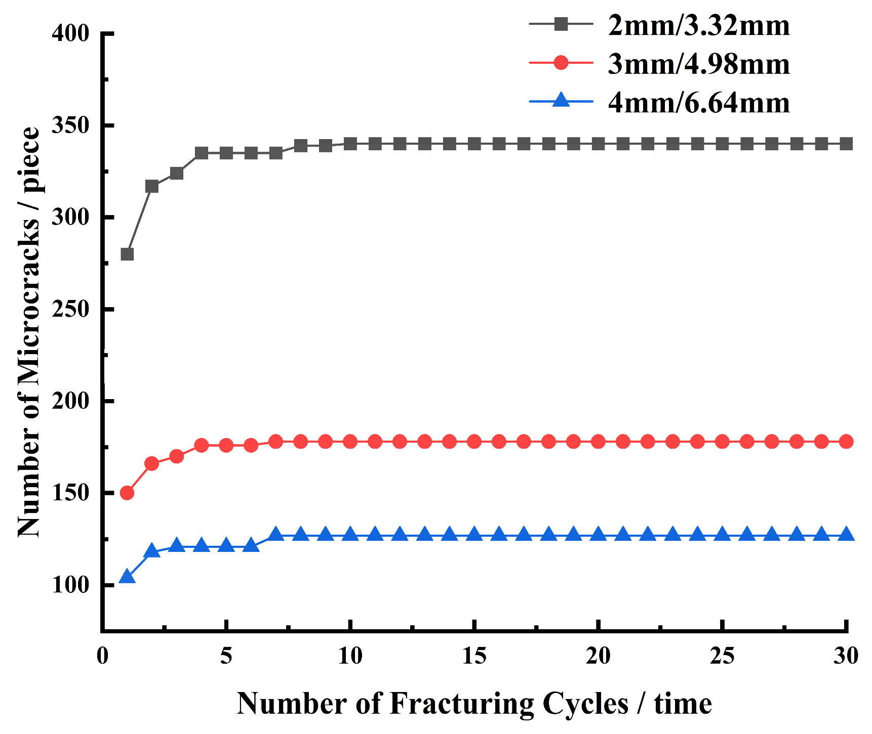 Eng 07 00048 g011 Eng 07 00048 g011