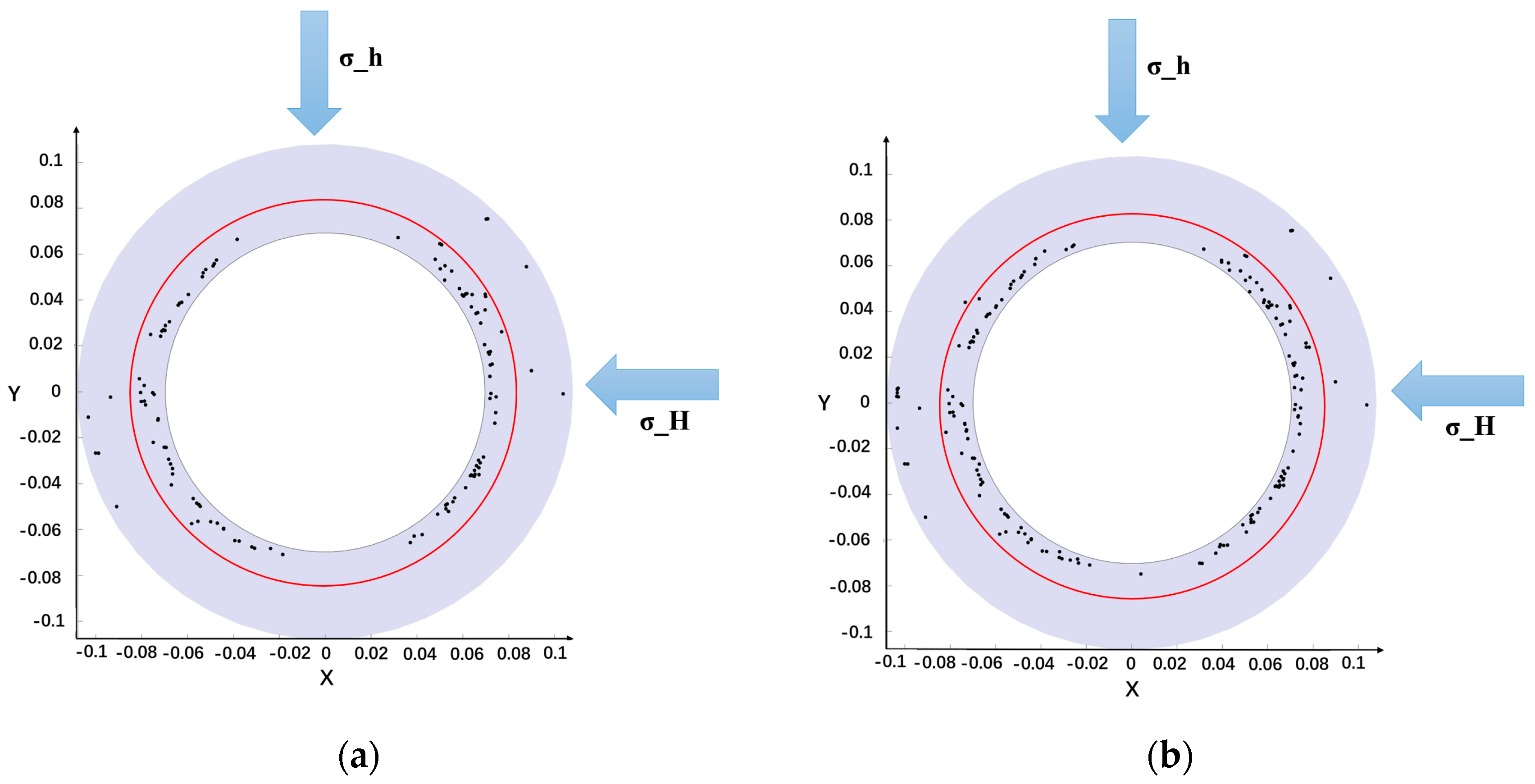 Eng 07 00048 g012 Eng 07 00048 g012