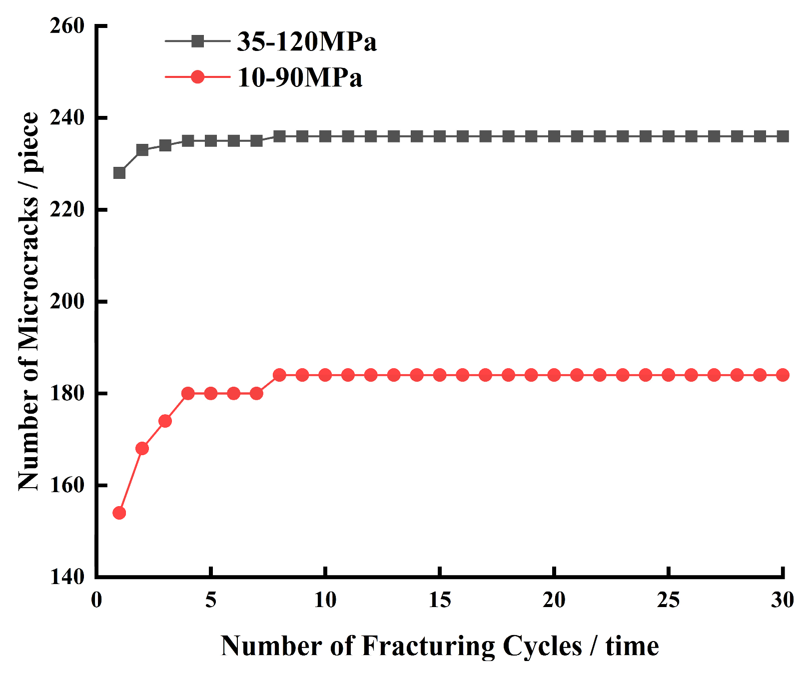 Eng 07 00048 g013 Eng 07 00048 g013