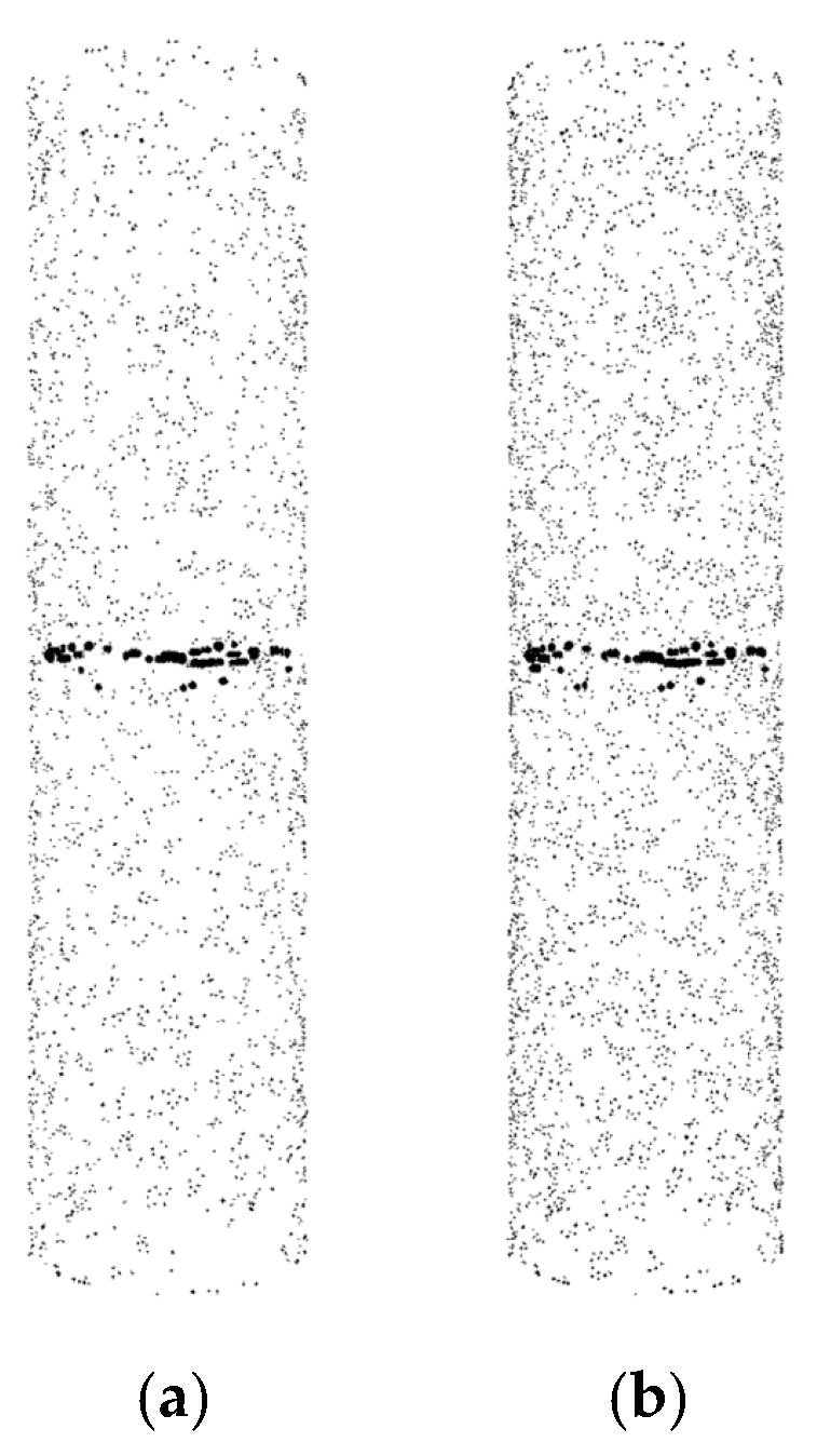 Eng 07 00048 g016 Eng 07 00048 g016