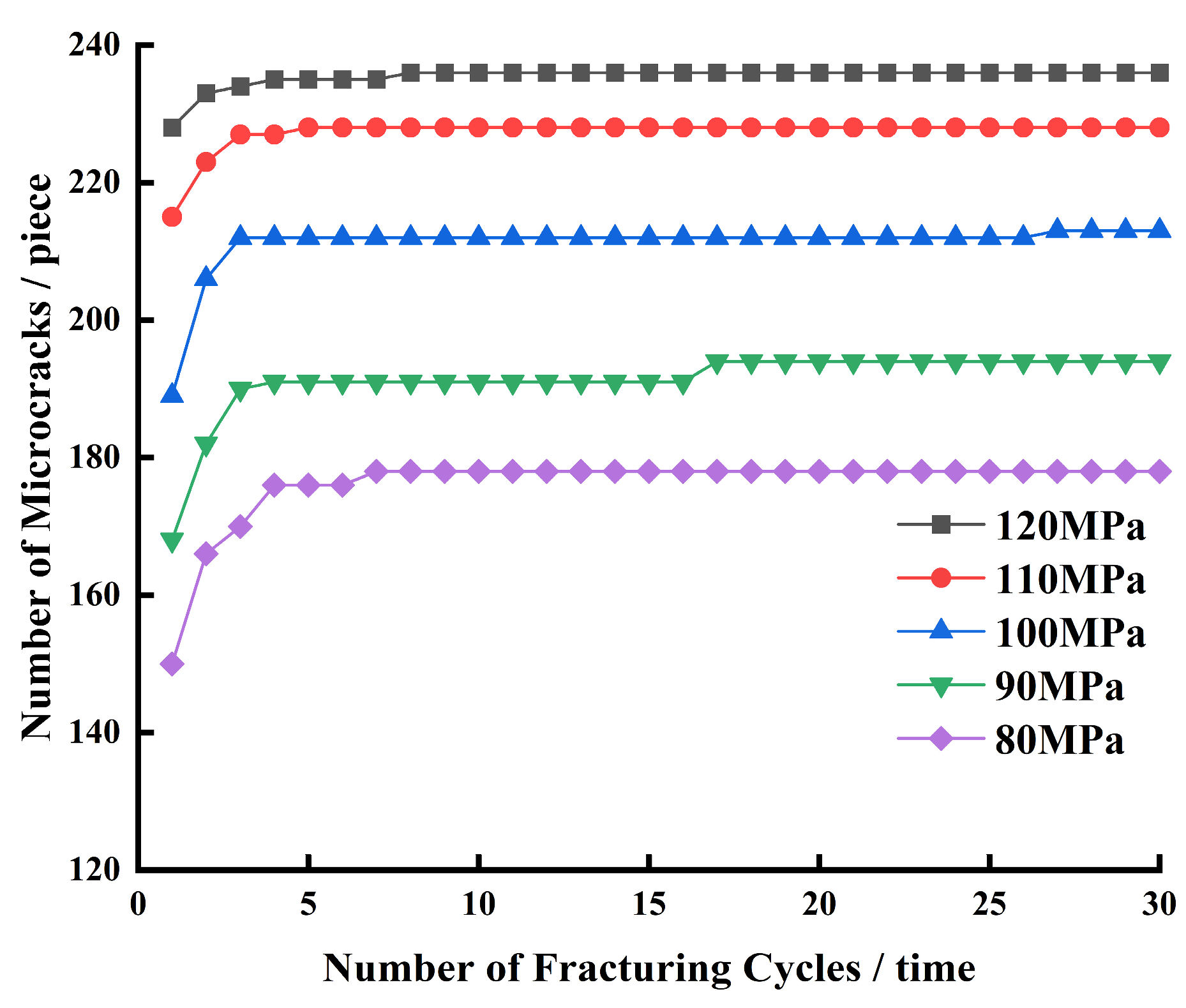 Eng 07 00048 g017 Eng 07 00048 g017