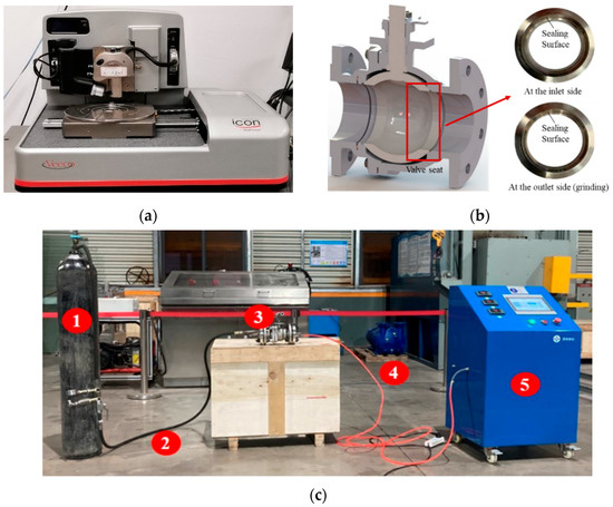 An Investigation on Leakage Rate of Hard Sealing Ball Valve