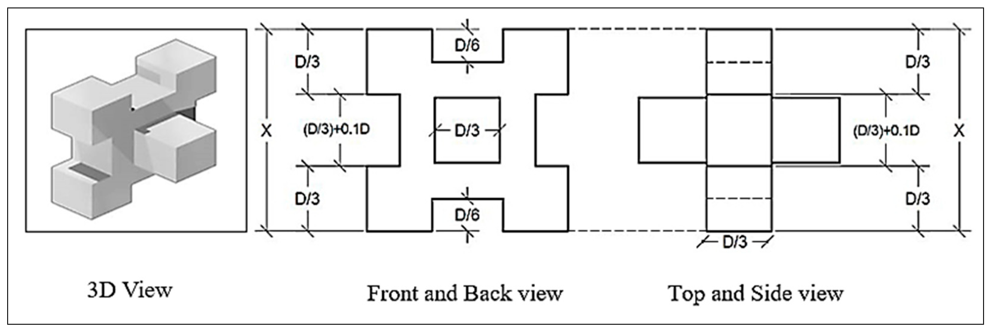 Eng 07 00062 g004